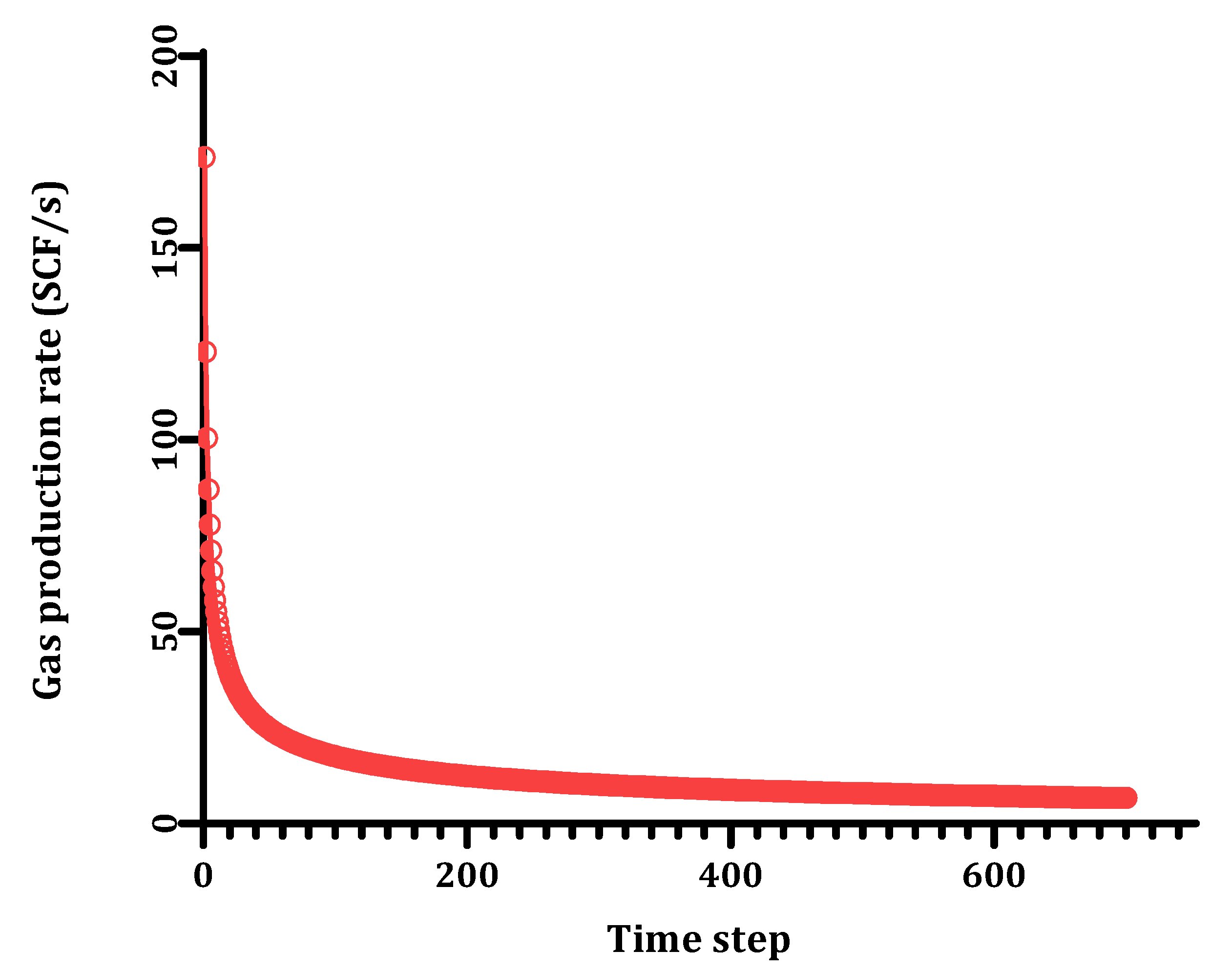 Processes 10 02602 g006 Processes 10 02602 g006