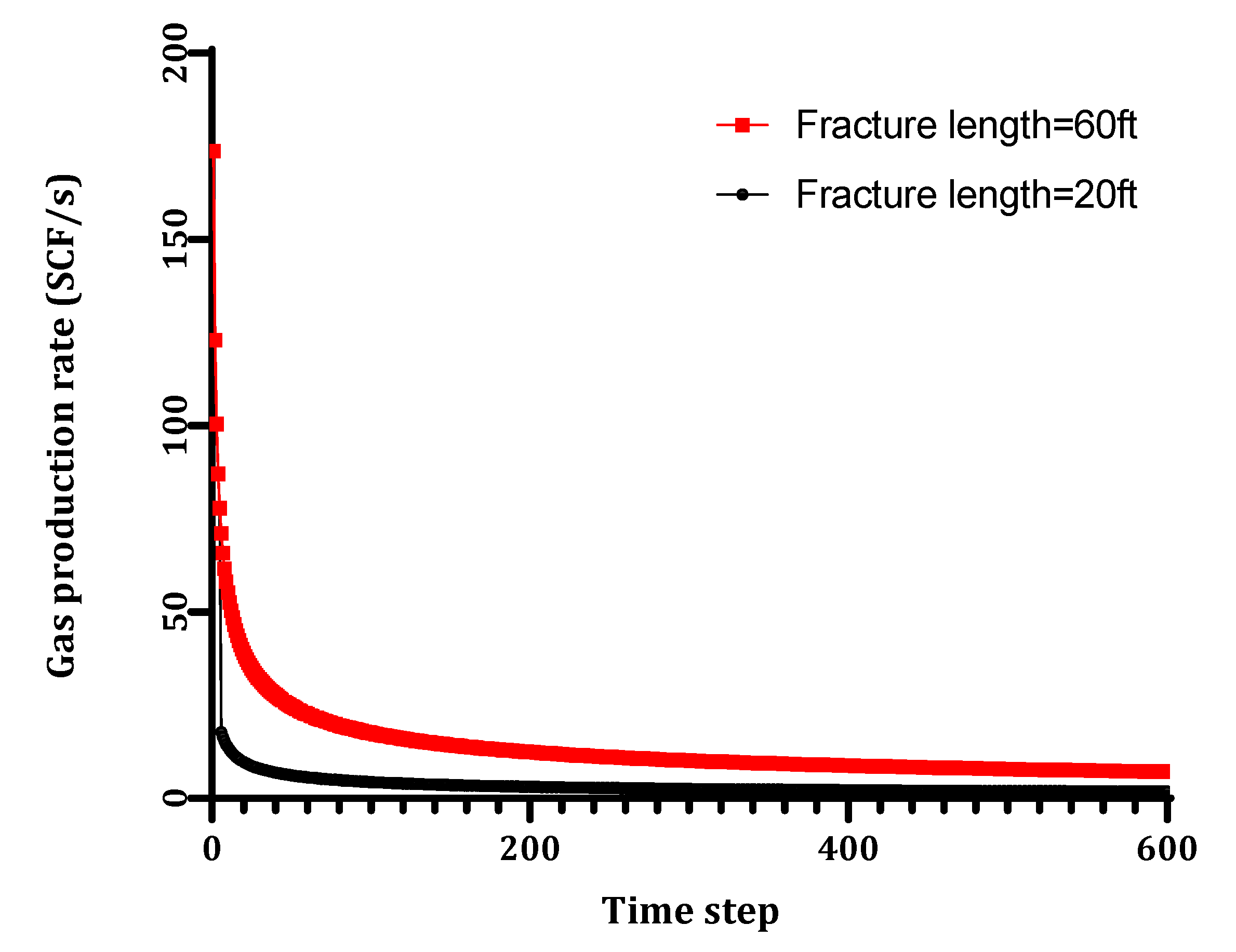 Processes 10 02602 g011 Processes 10 02602 g011