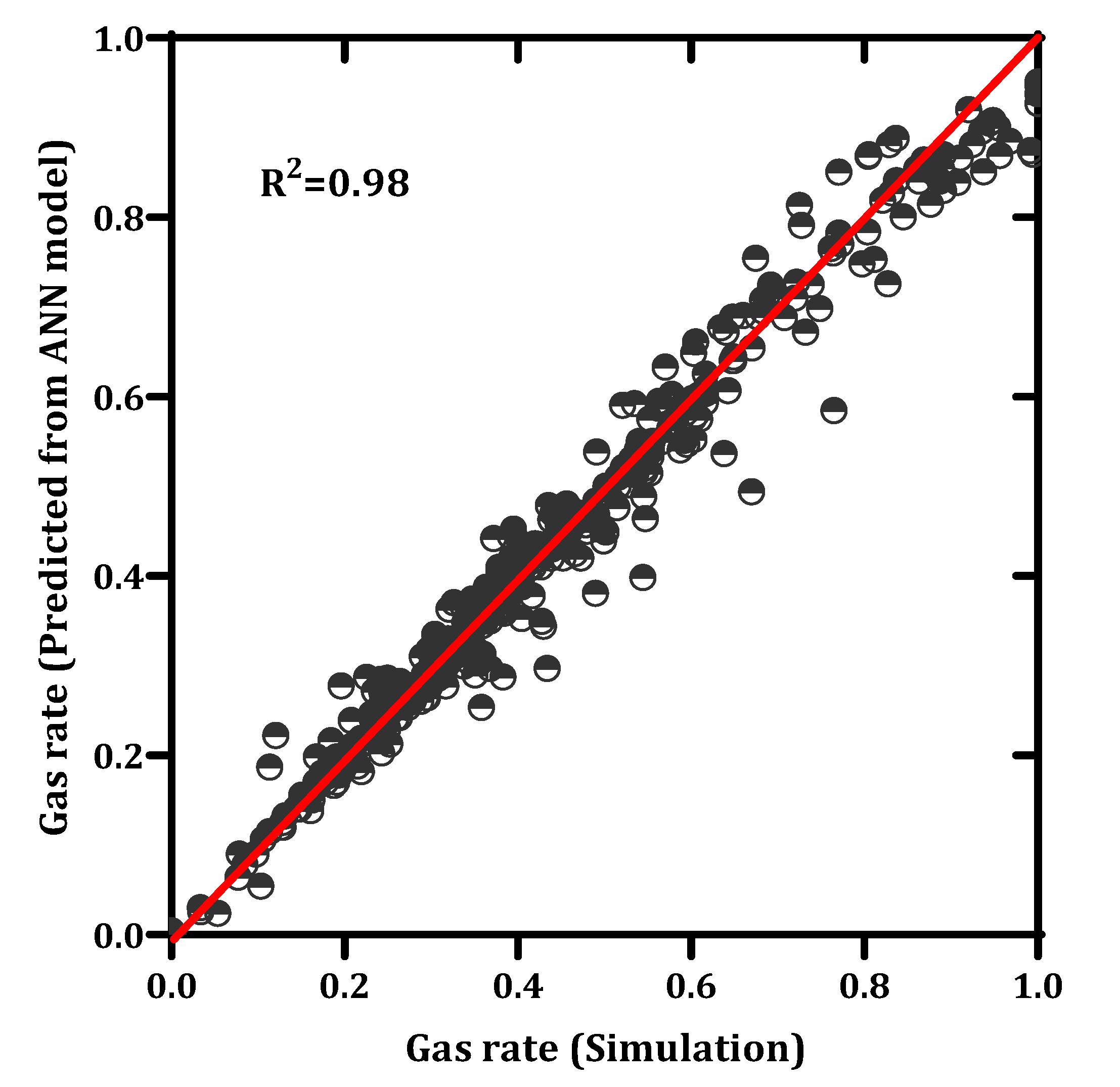 Processes 10 02602 g014 Processes 10 02602 g014