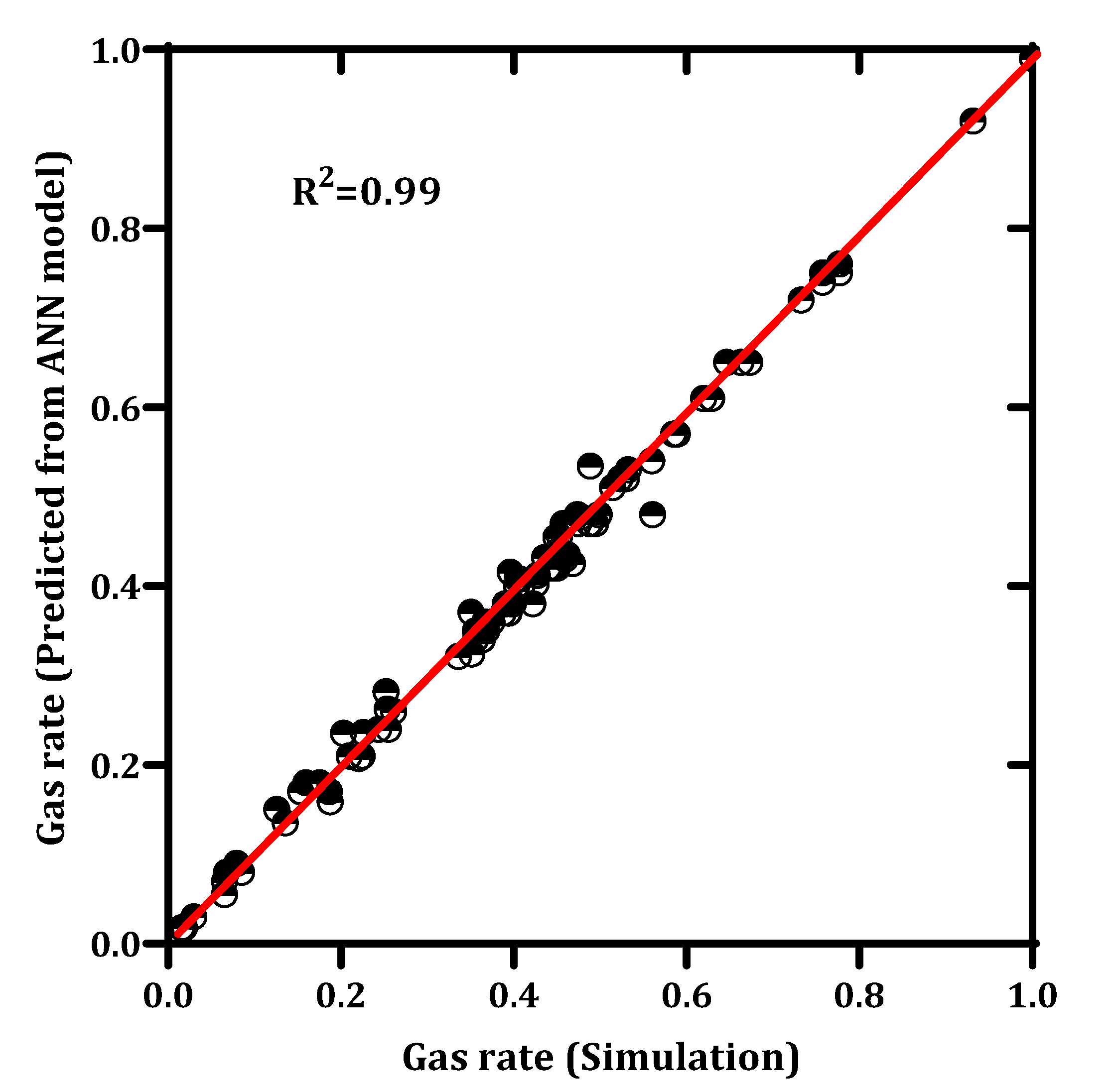 Processes 10 02602 g015 Processes 10 02602 g015