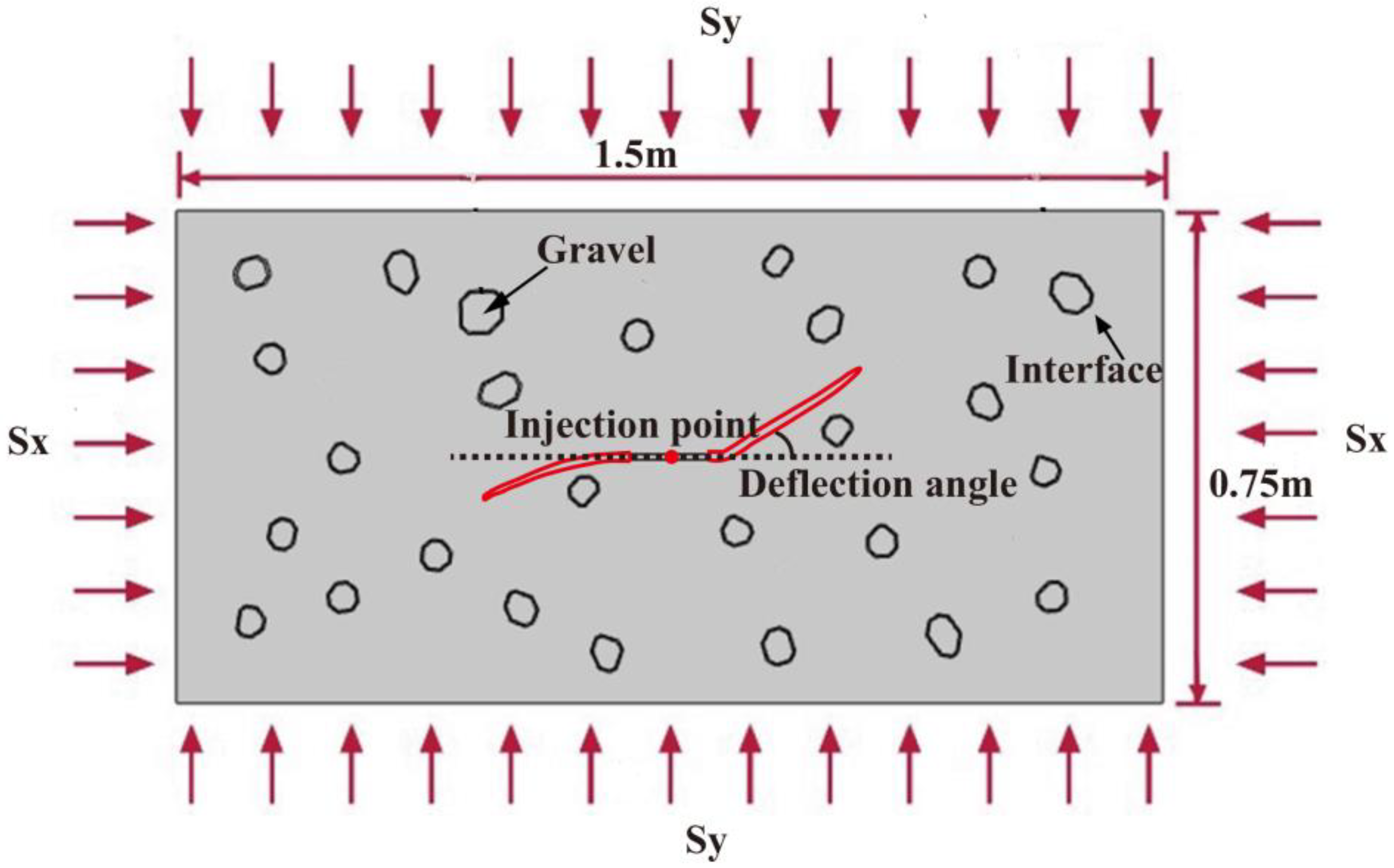 Processes 10 02604 g002 Processes 10 02604 g002