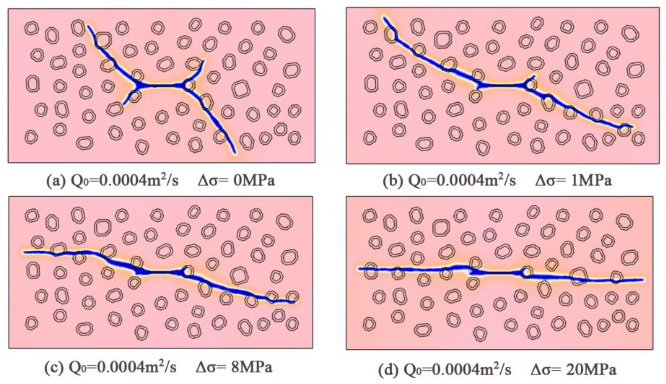 Processes 10 02604 g007 Processes 10 02604 g007