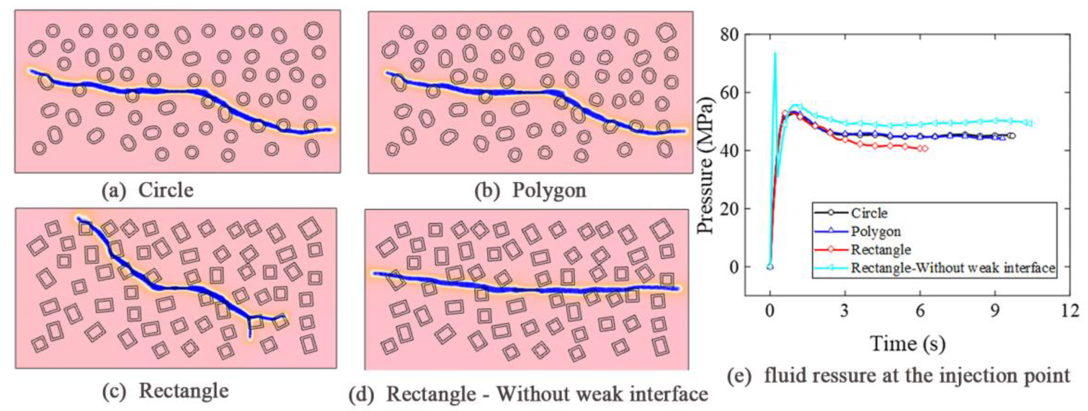 Processes 10 02604 g013 Processes 10 02604 g013