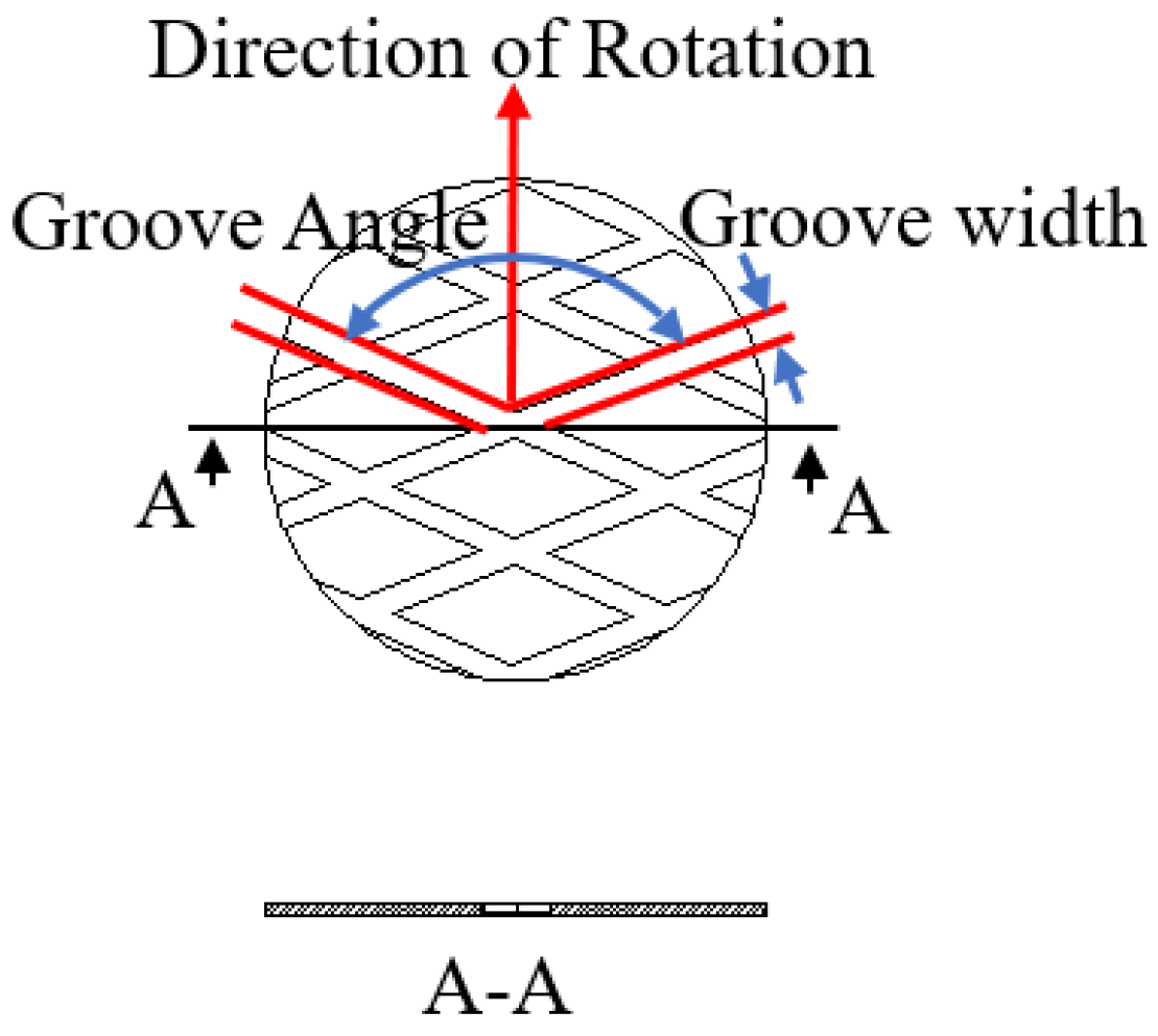 Processes 10 02605 g001