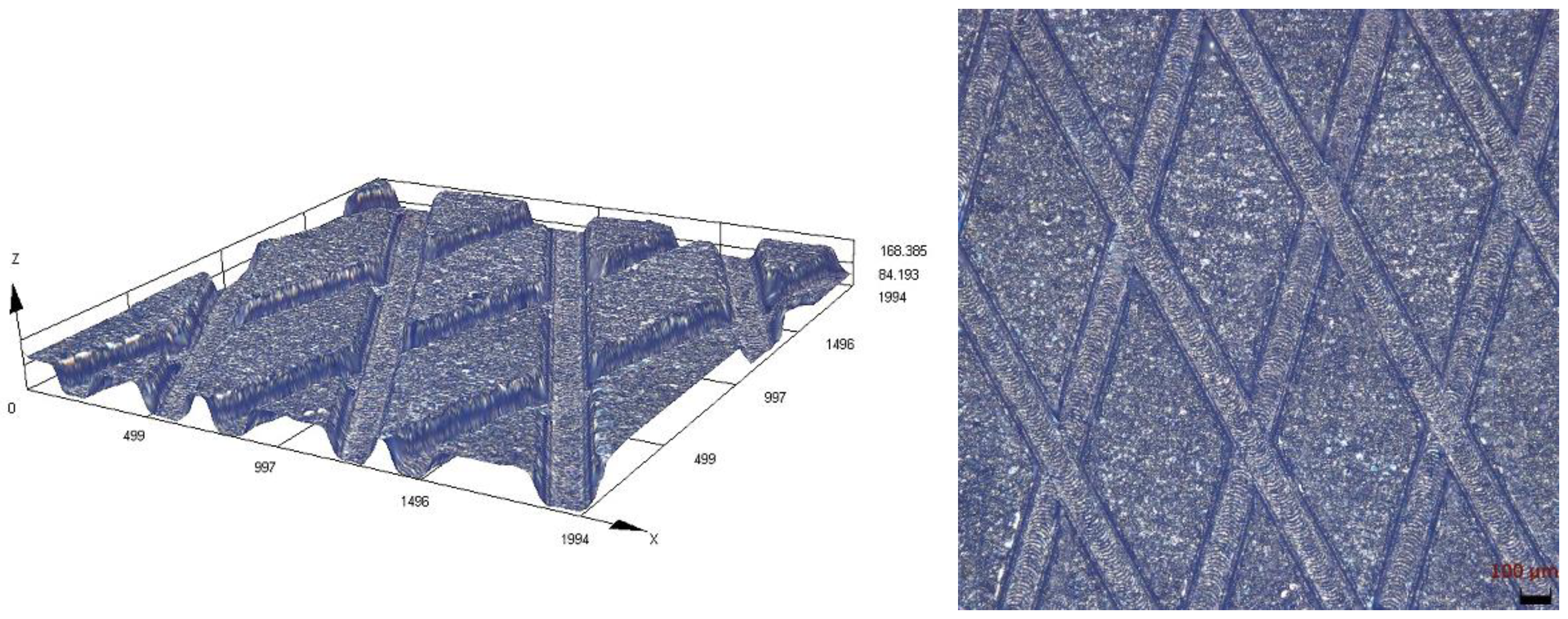 Processes 10 02605 g002