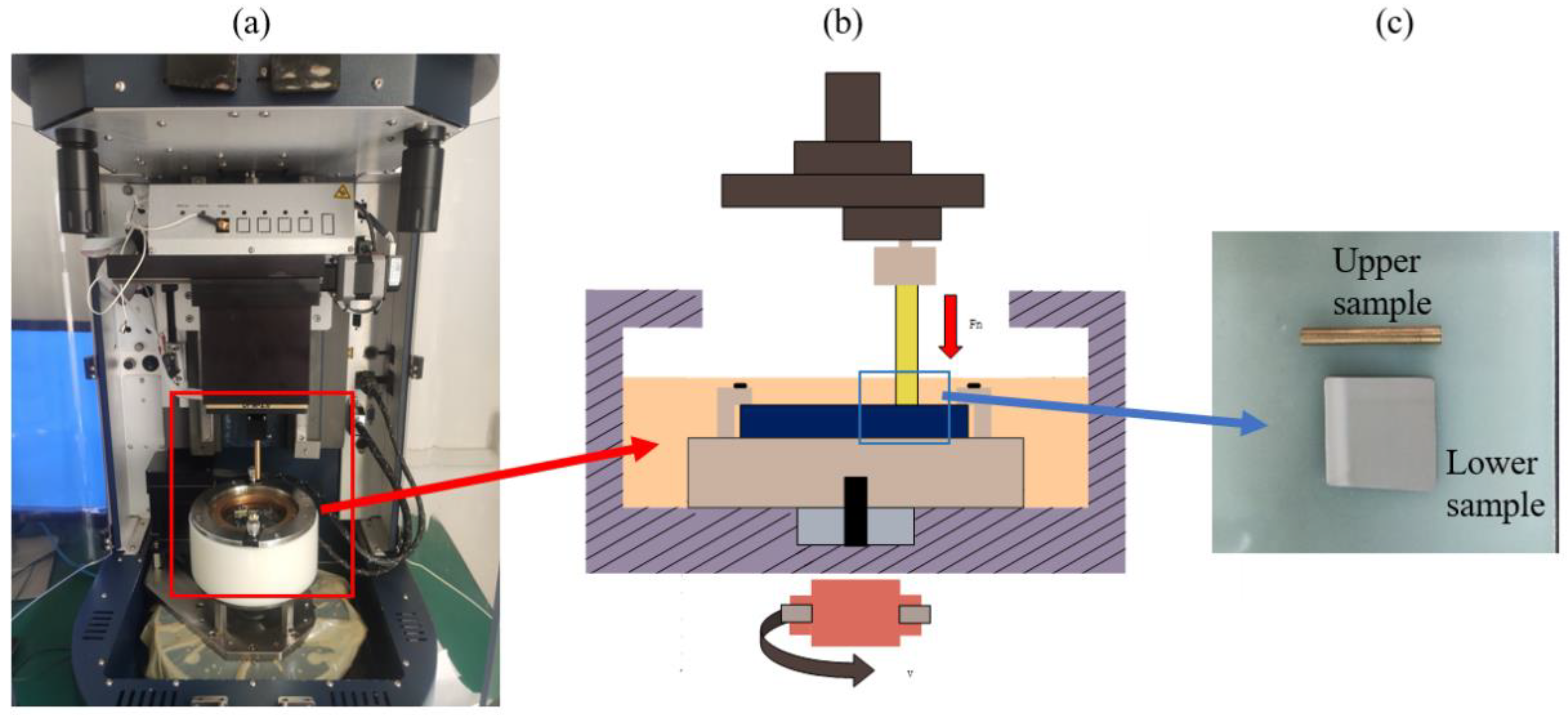 Processes 10 02605 g003
