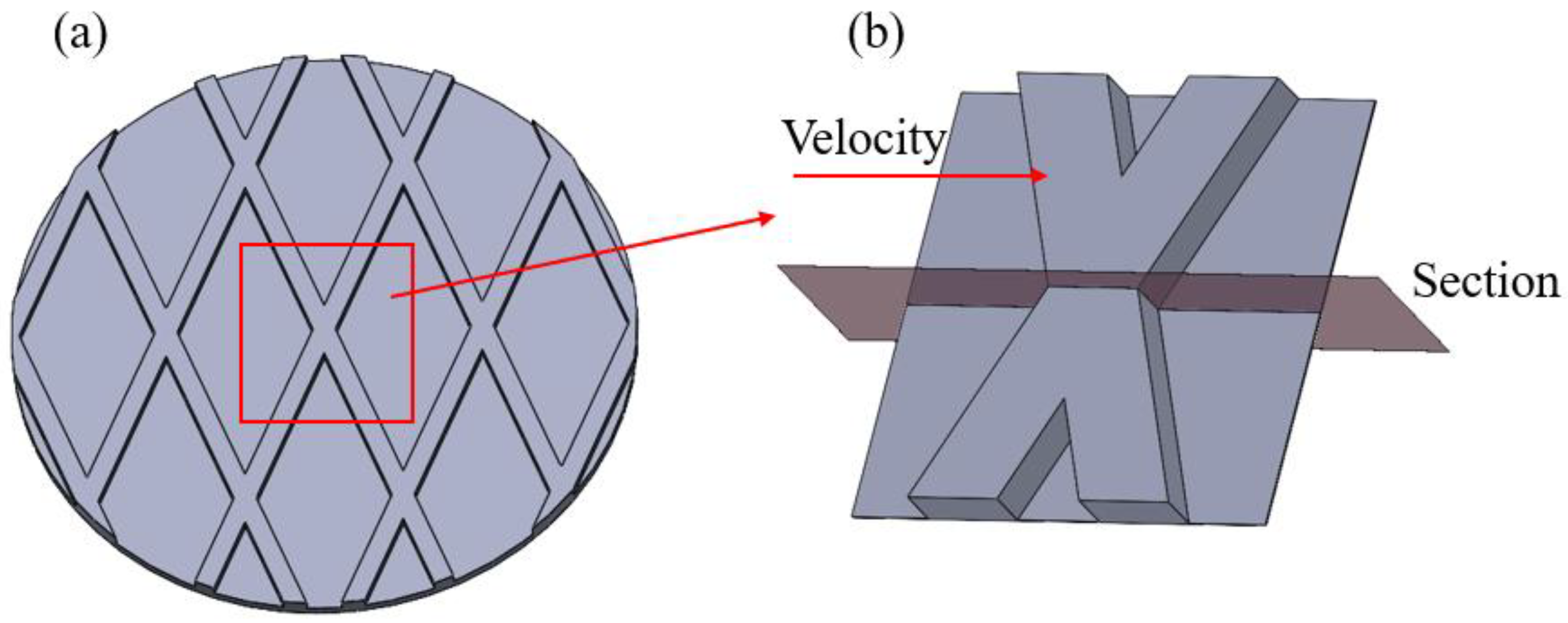 Processes 10 02605 g005