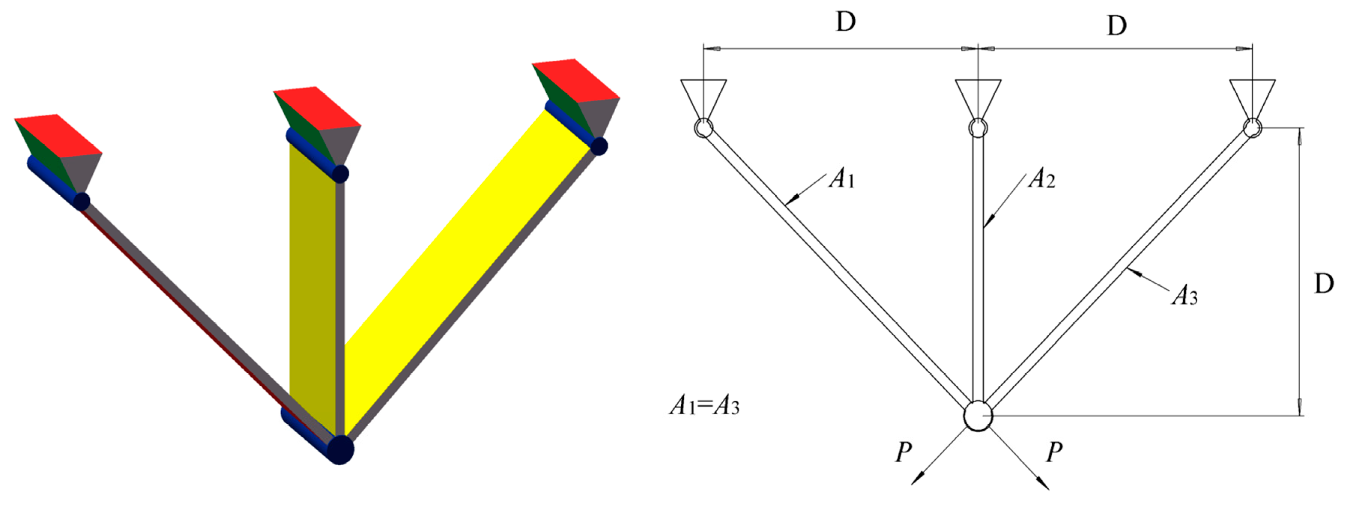 Processes 10 02606 g013 Processes 10 02606 g013