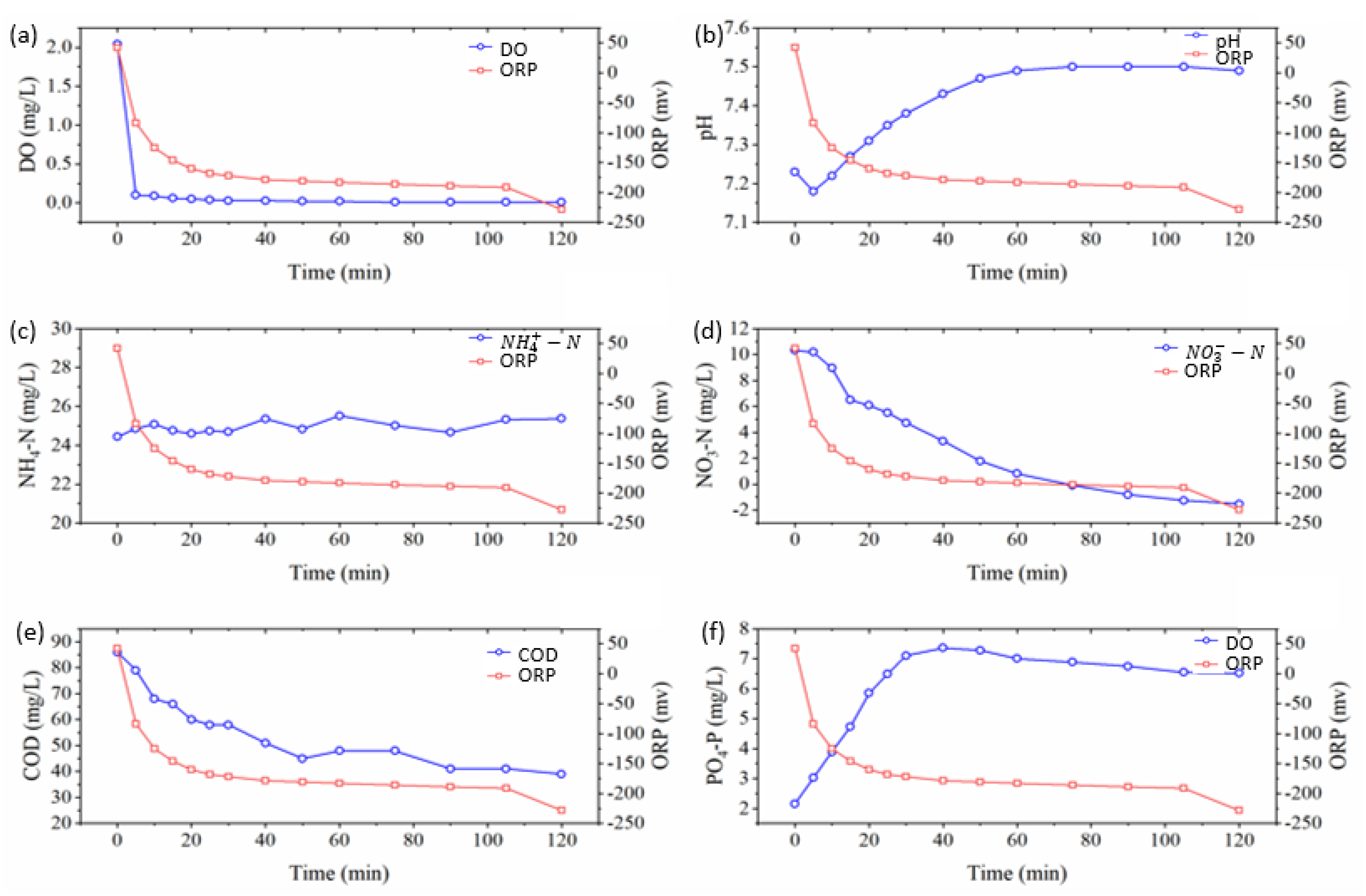 Processes 10 02607 g003