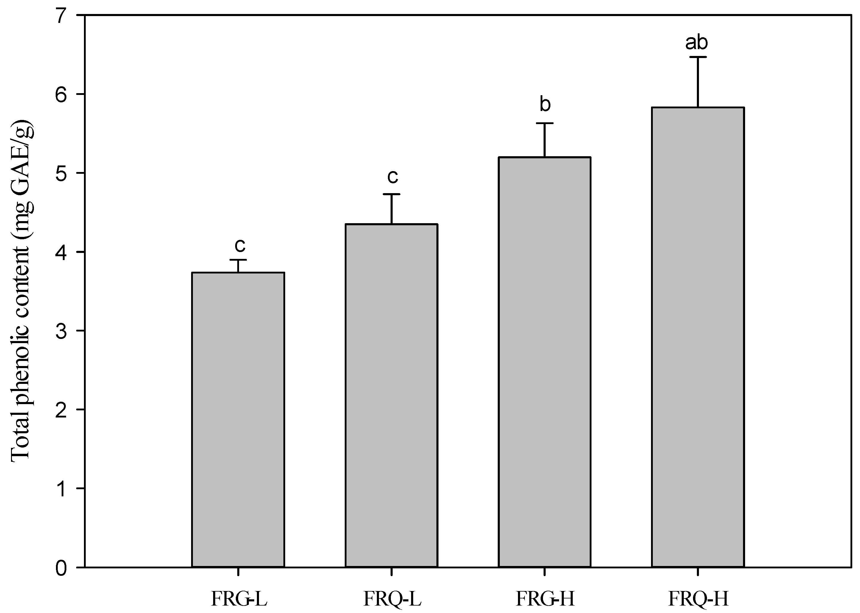 Processes 10 02610 g001