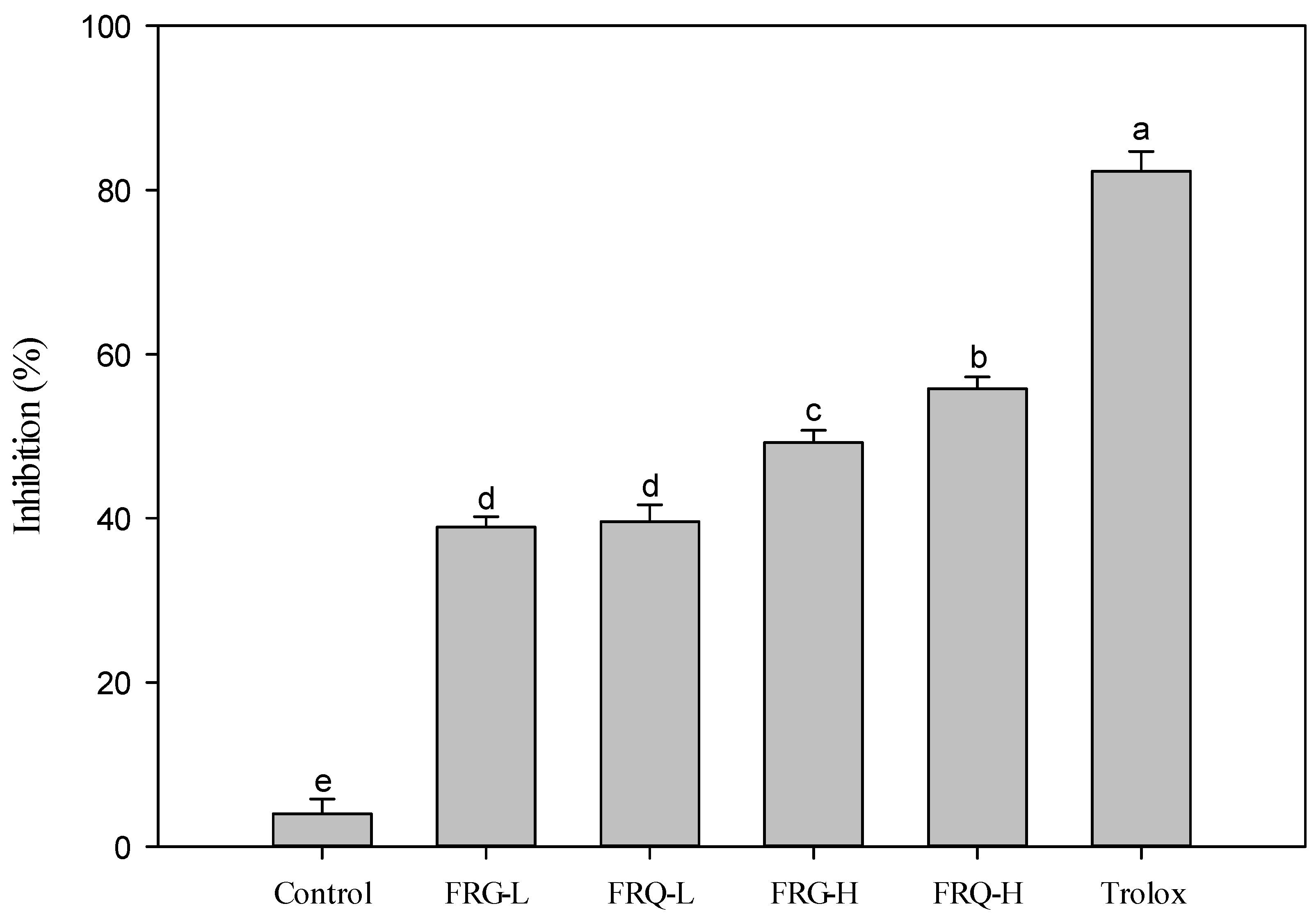 Processes 10 02610 g002