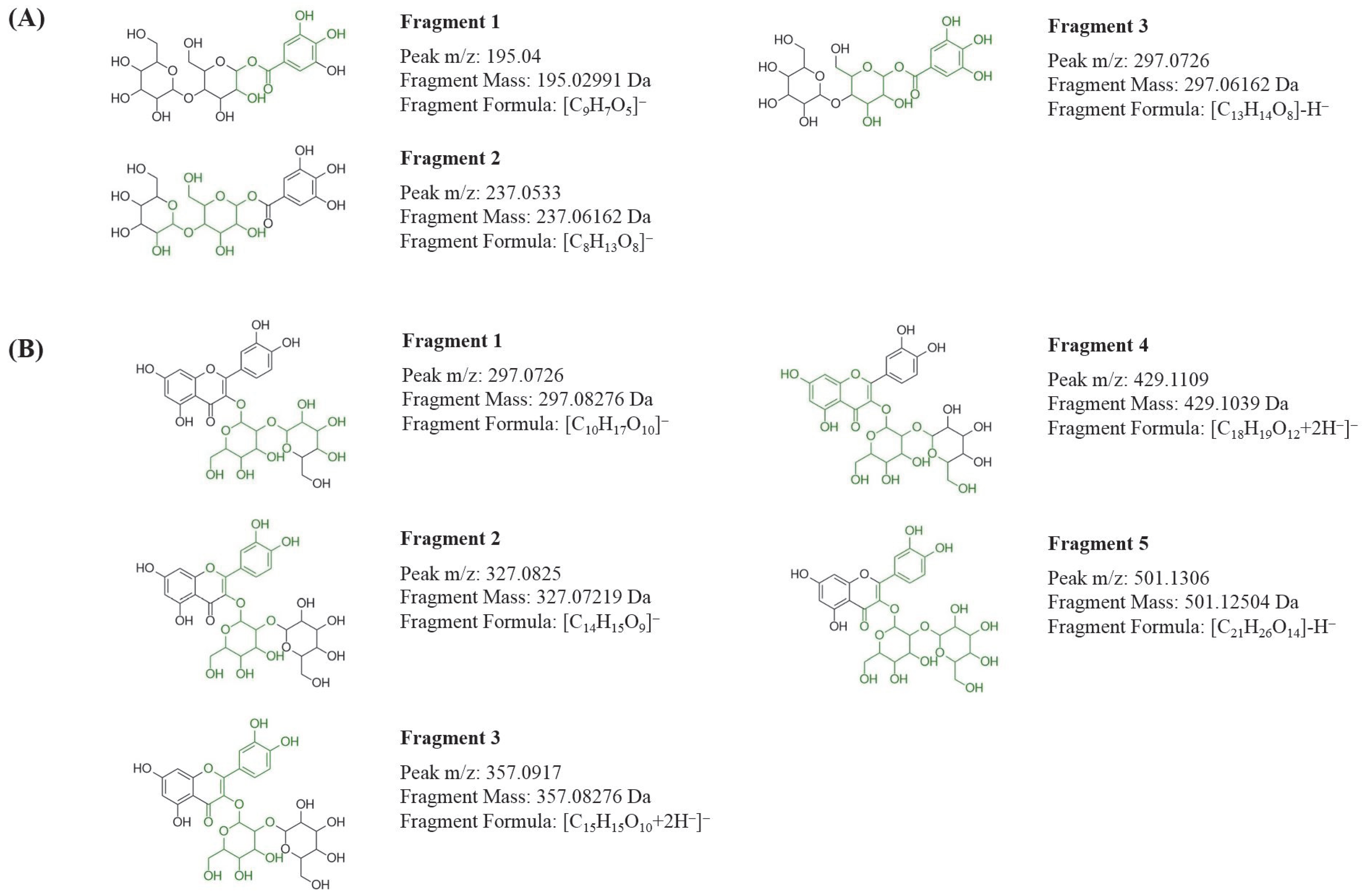 Processes 10 02610 g004