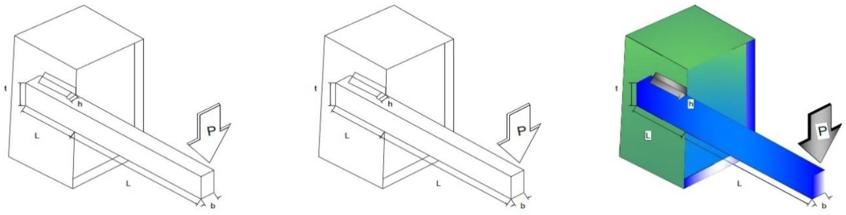 Processes 10 02615 g004