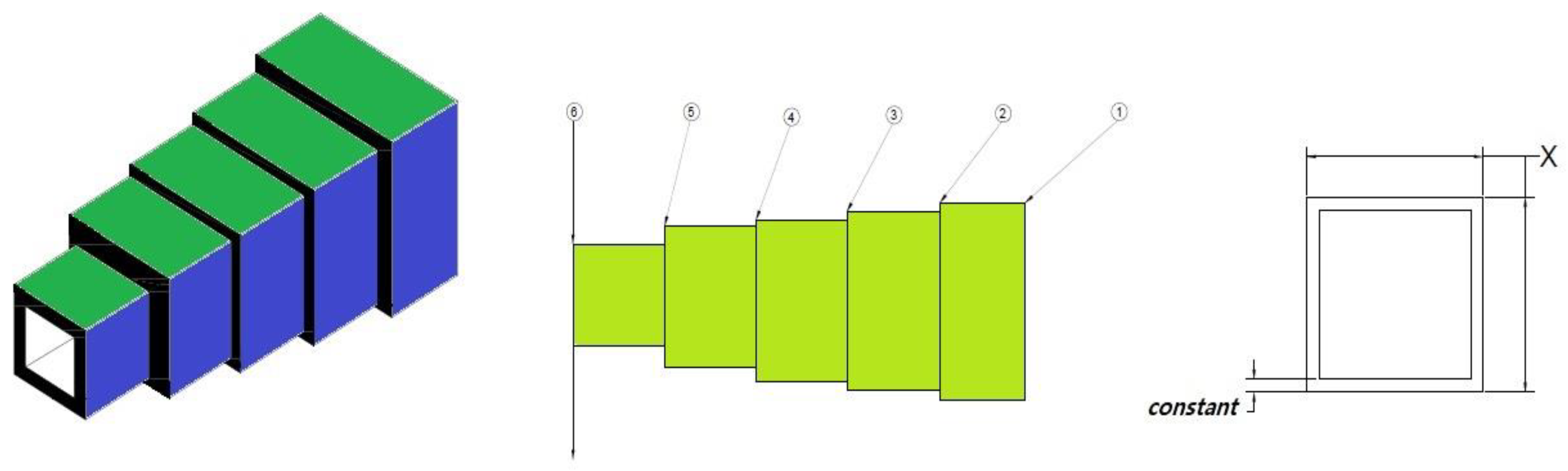 Processes 10 02615 g006