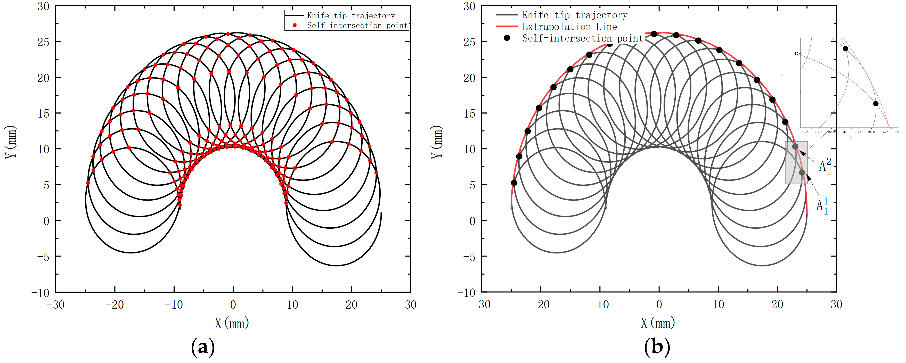 Processes 10 02617 g002 Processes 10 02617 g002