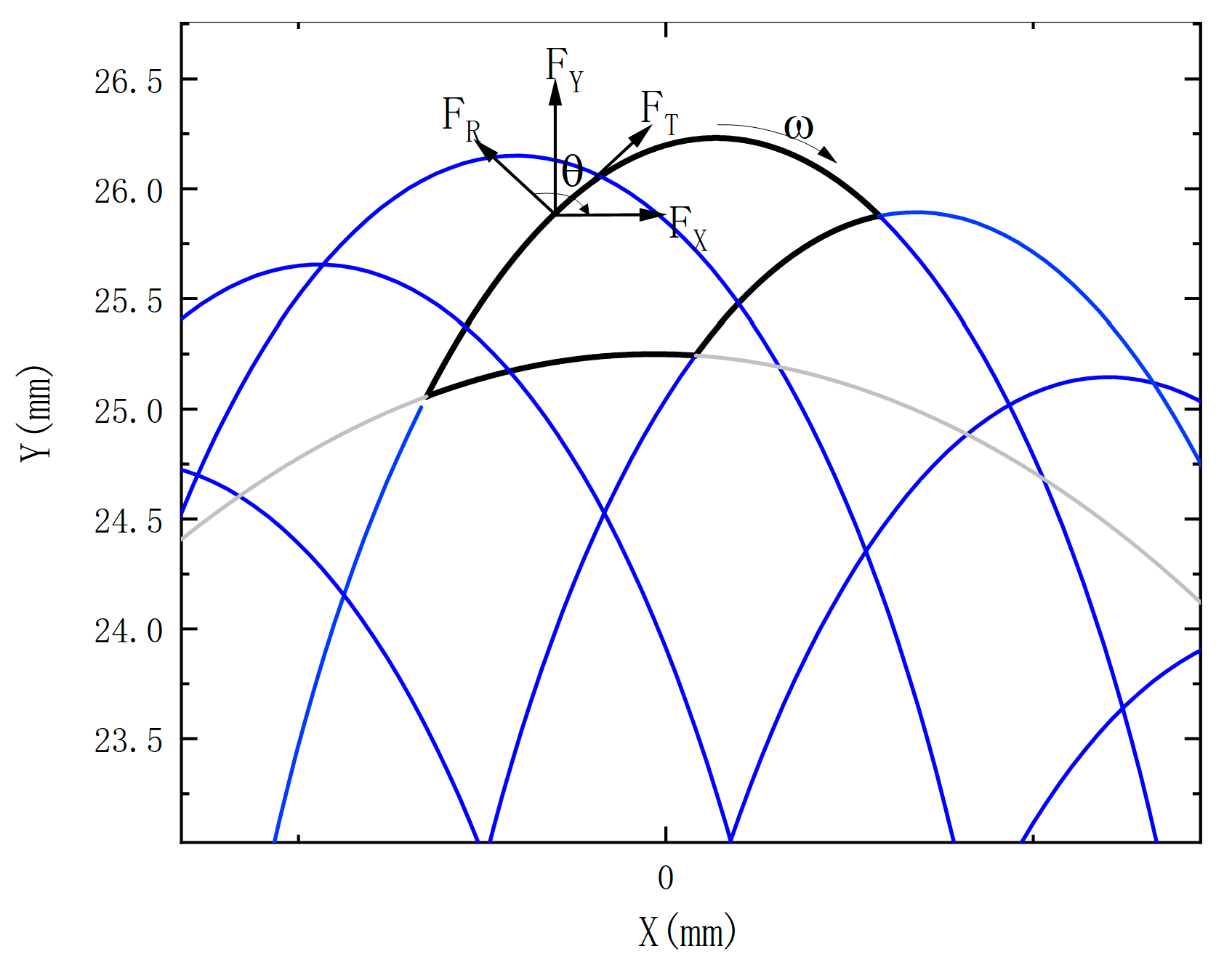 Processes 10 02617 g006 Processes 10 02617 g006