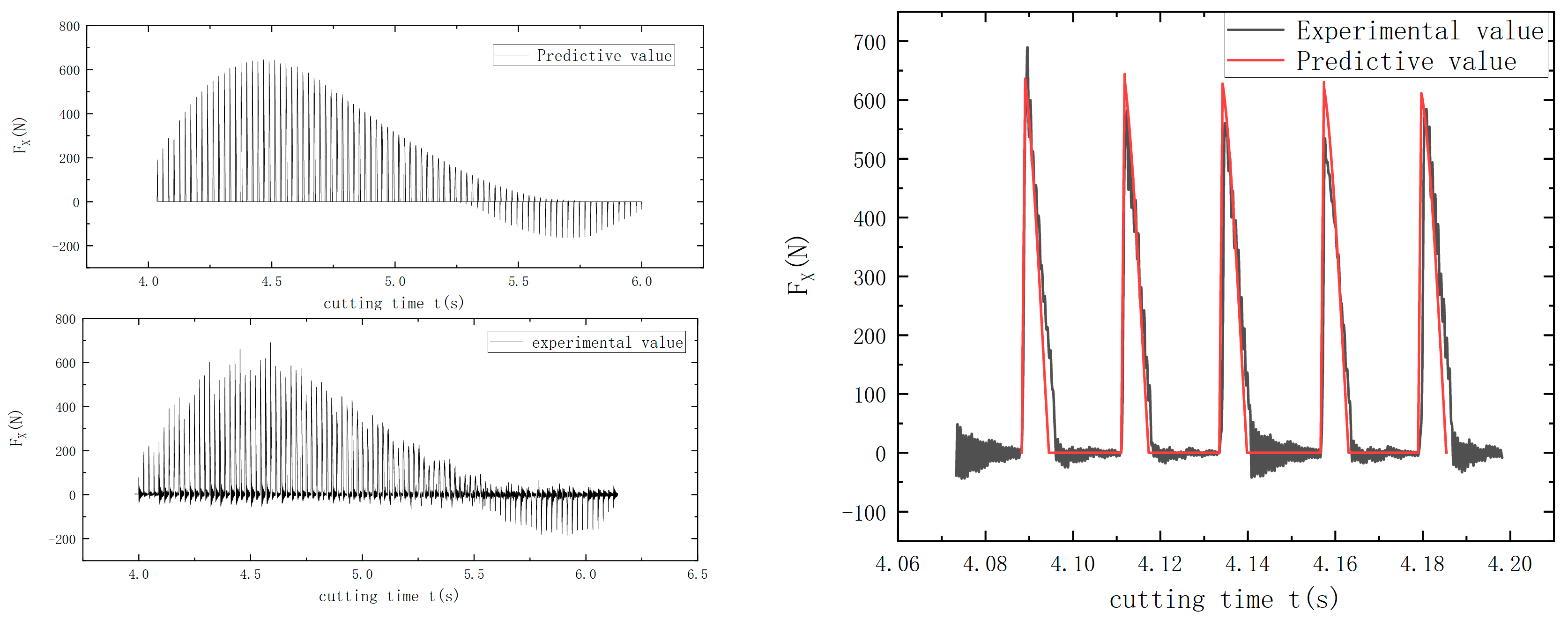 Processes 10 02617 g012 Processes 10 02617 g012
