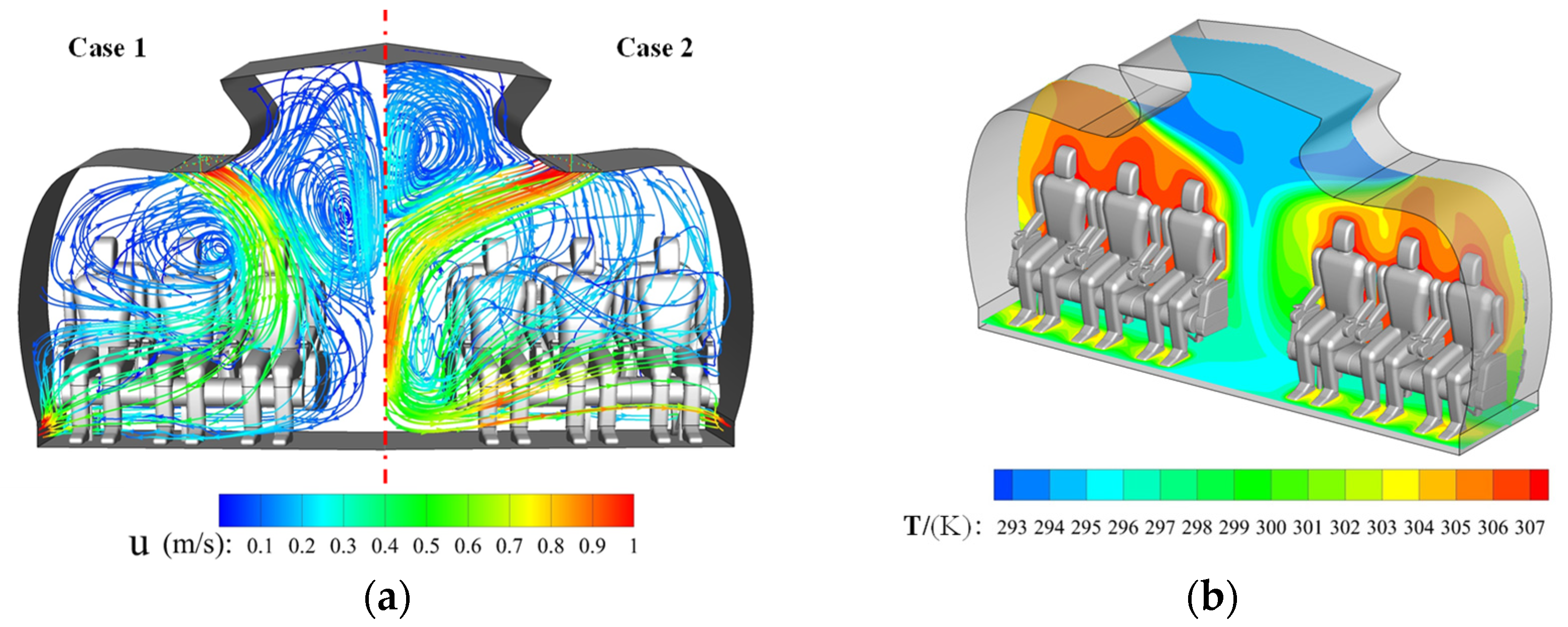 Processes 10 02621 g004 Processes 10 02621 g004