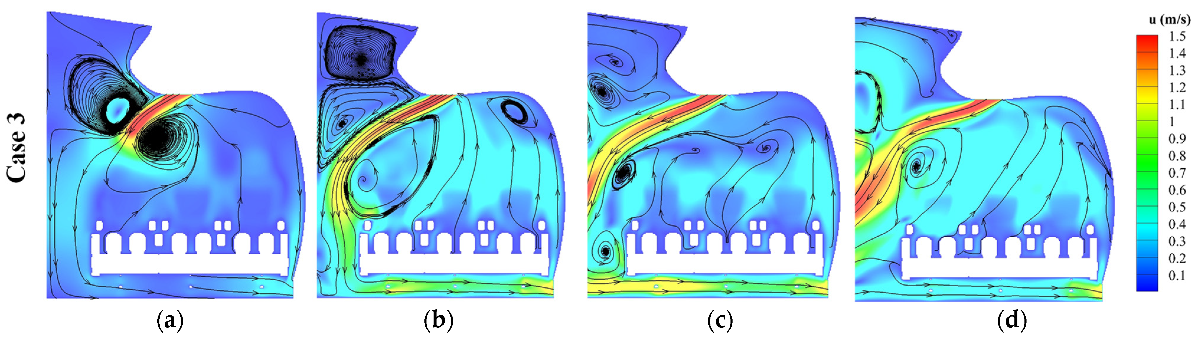 Processes 10 02621 g011b Processes 10 02621 g011b