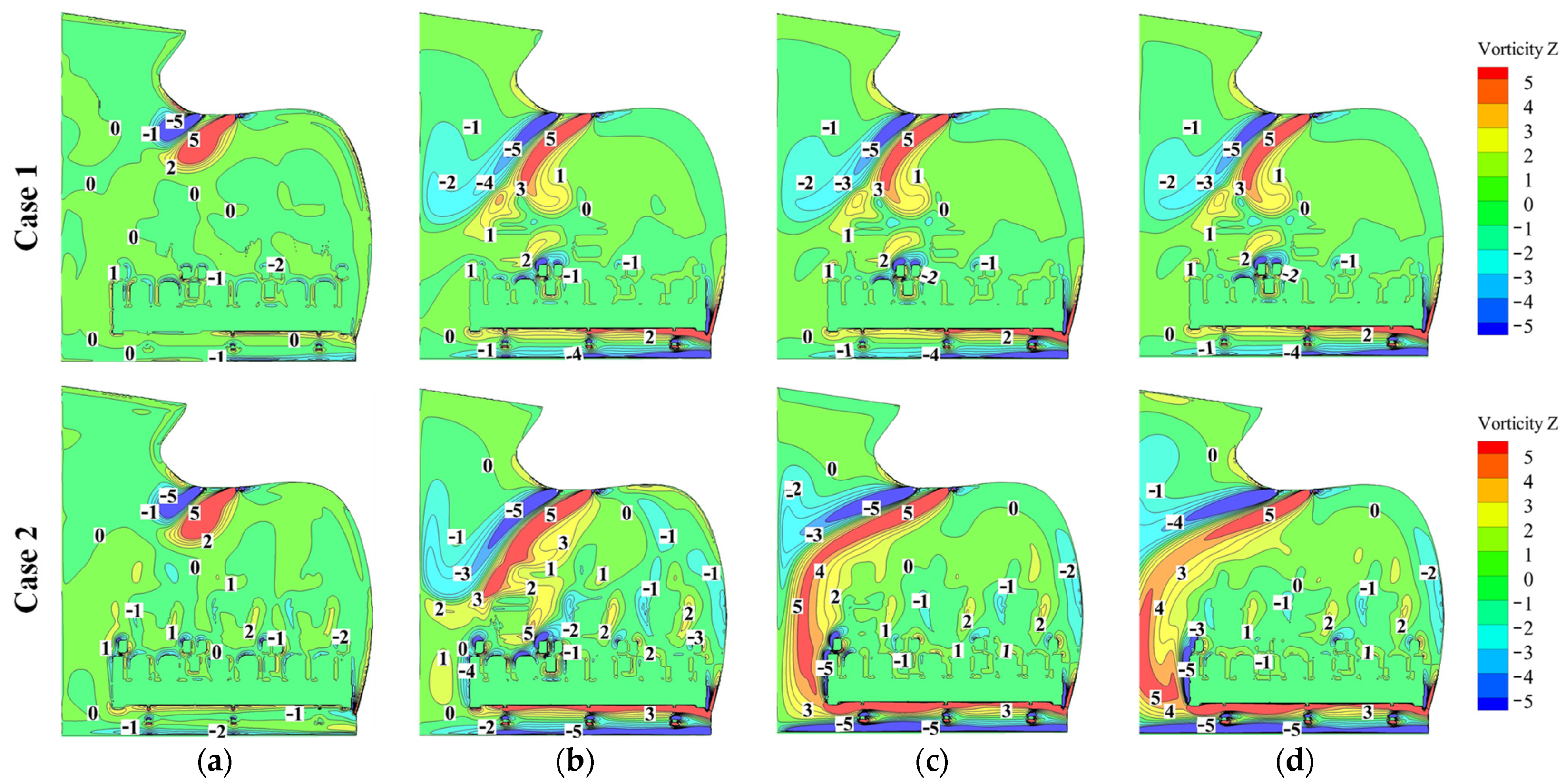 Processes 10 02621 g012 Processes 10 02621 g012