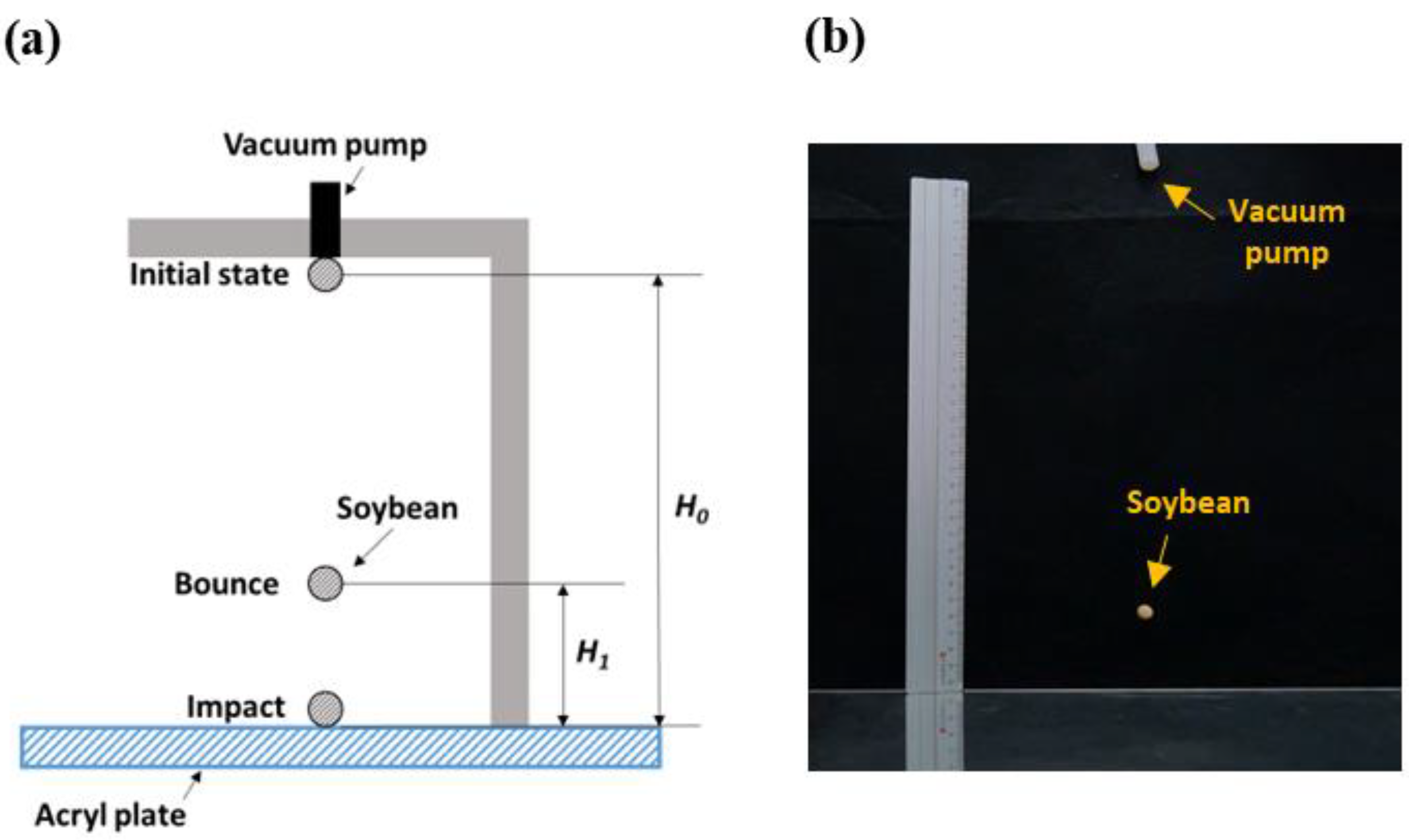 Processes 10 02622 g003