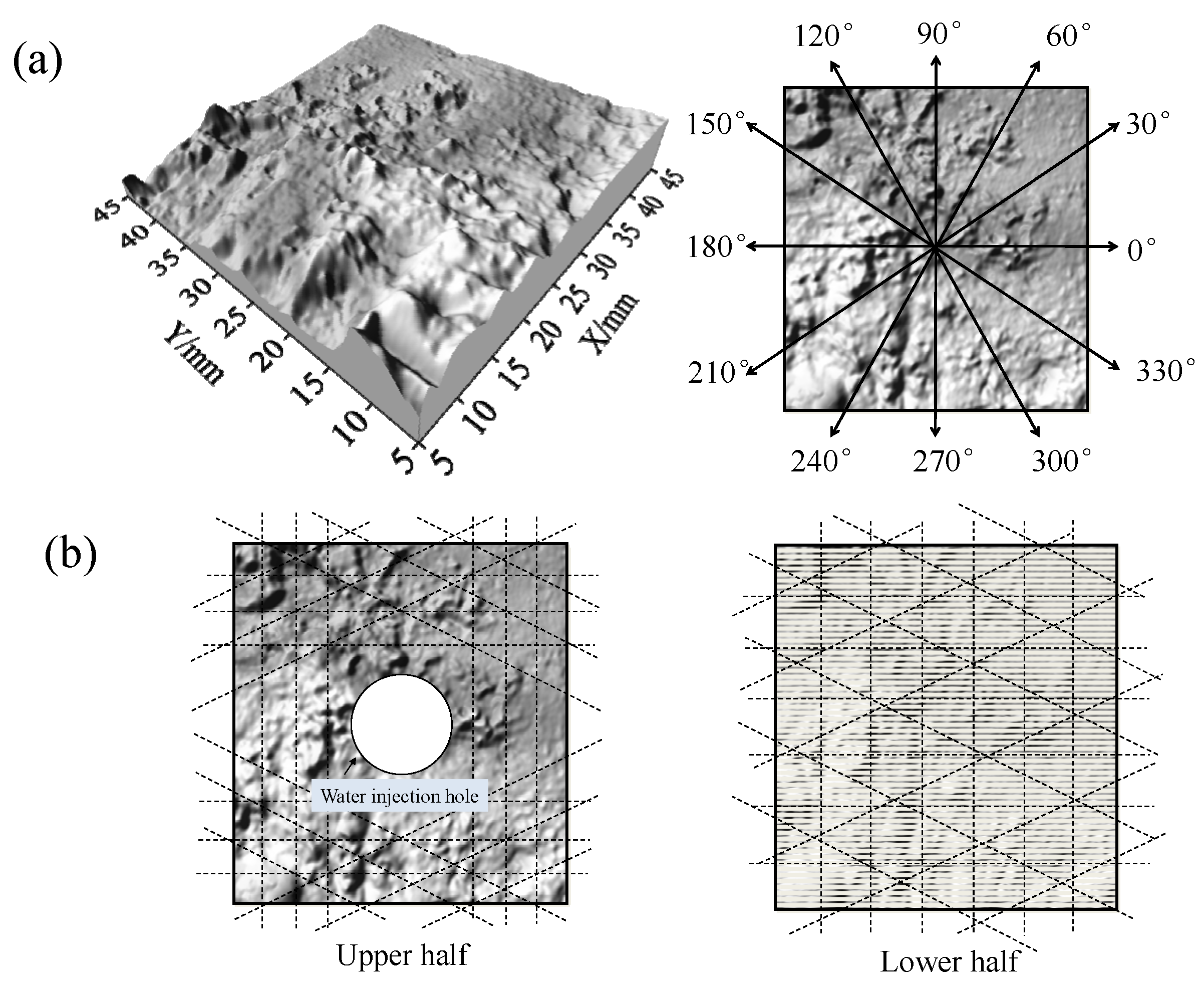 Processes 10 02625 g010 Processes 10 02625 g010
