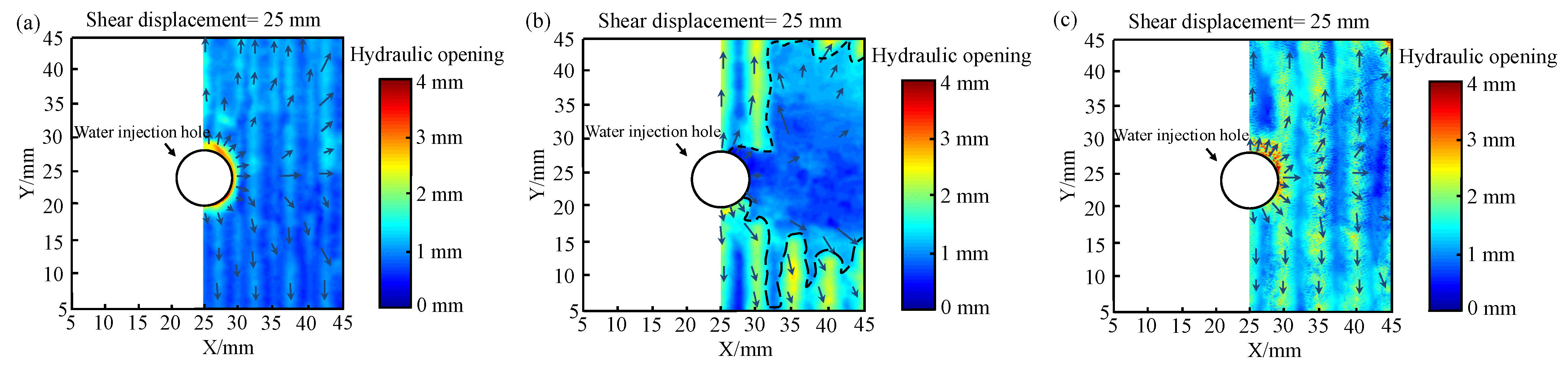 Processes 10 02625 g013 Processes 10 02625 g013