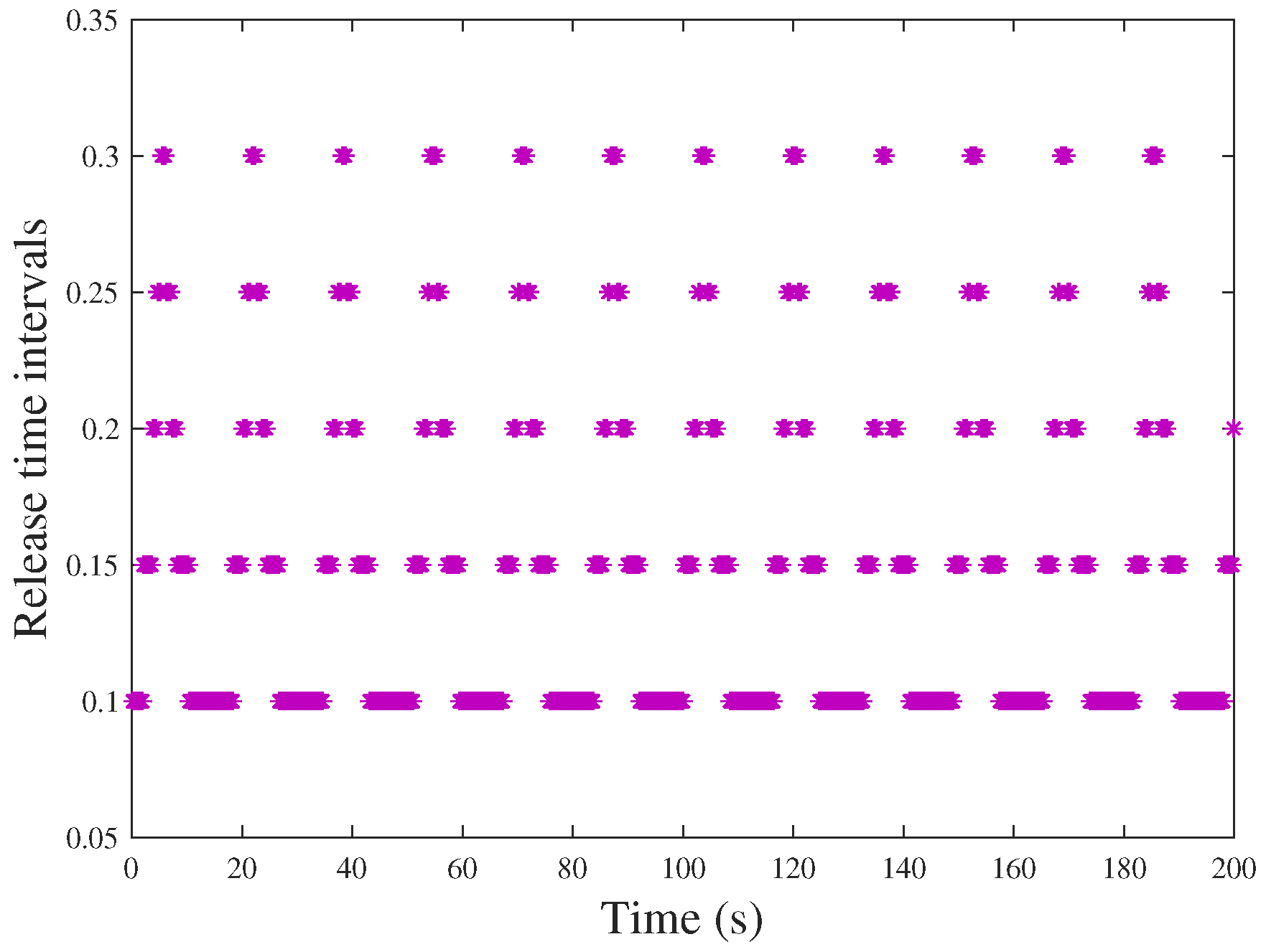 Processes 10 02627 g008