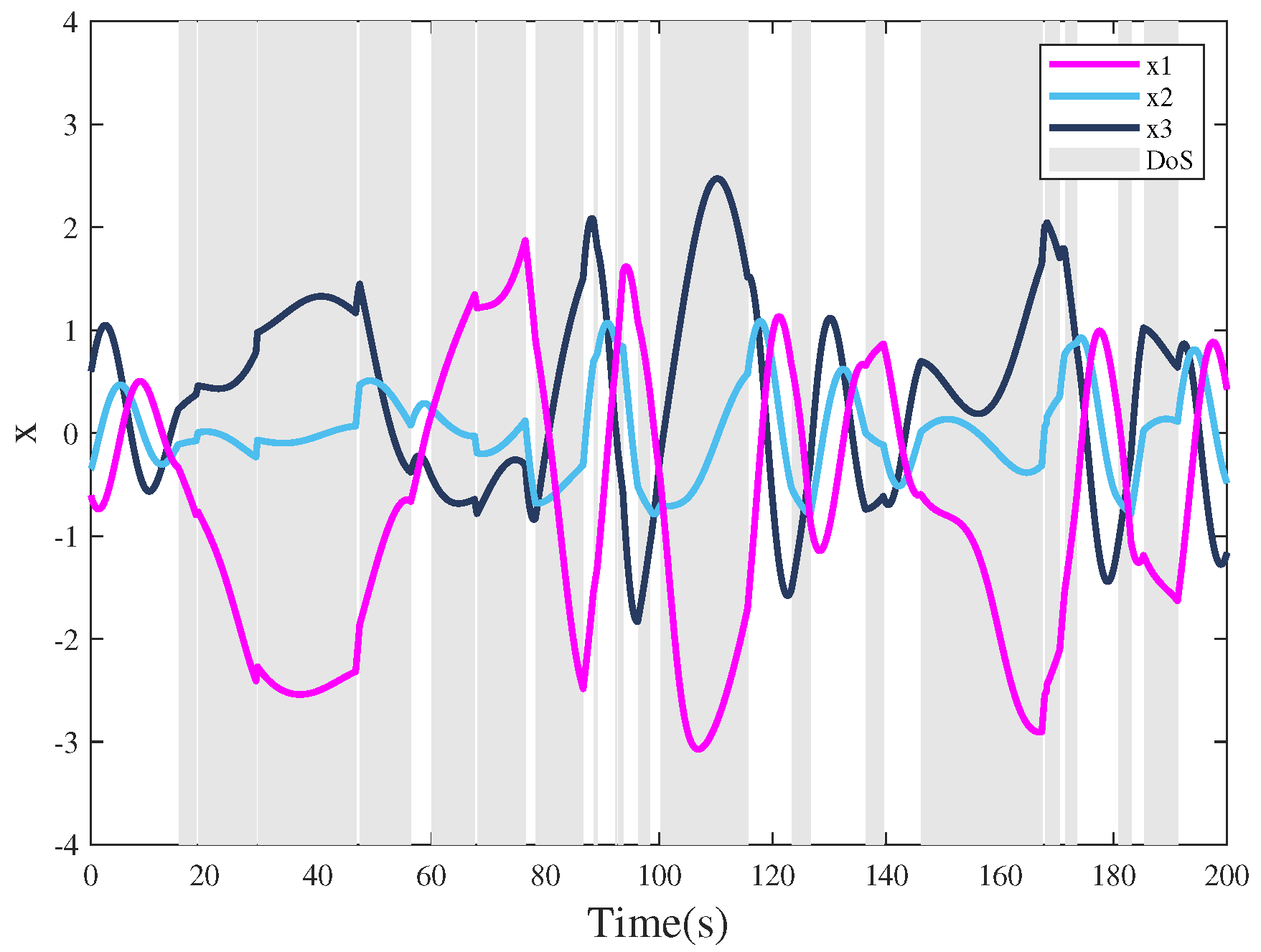 Processes 10 02627 g009