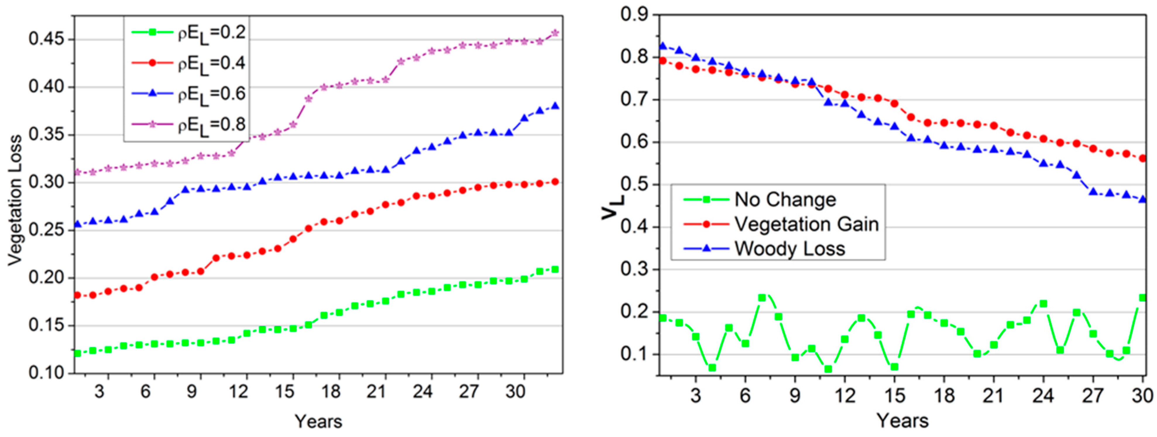 Processes 10 02628 g008