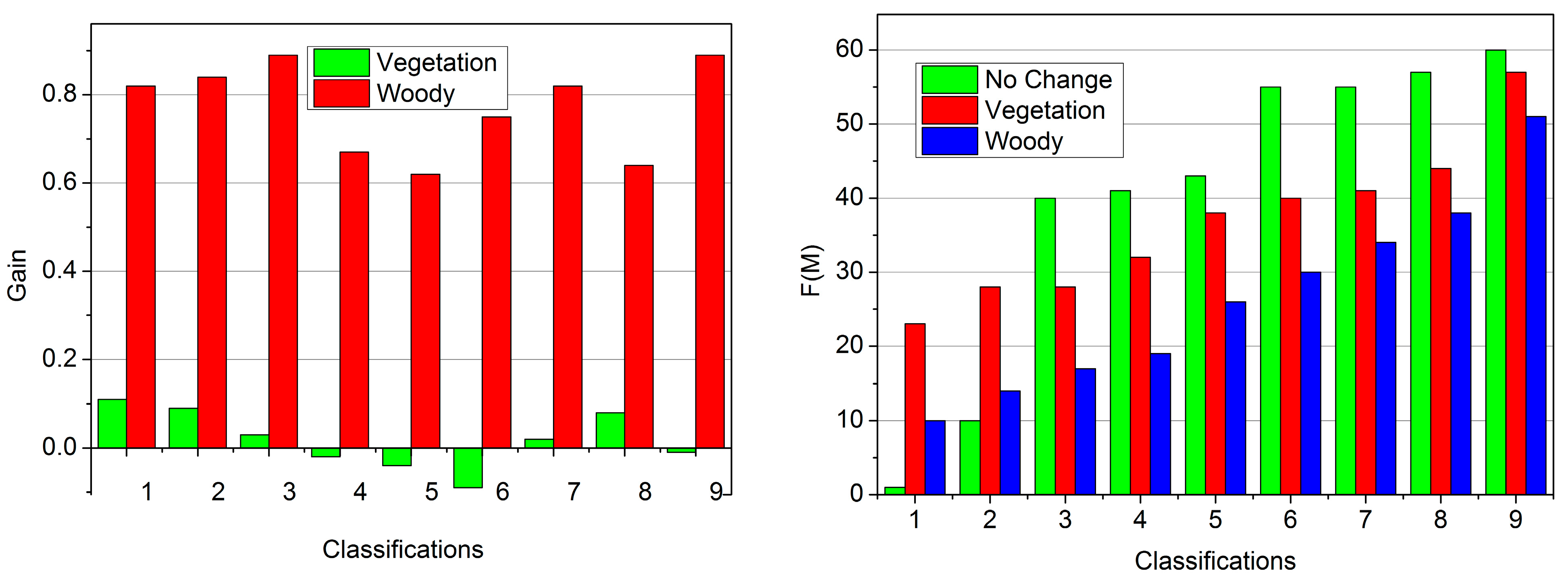 Processes 10 02628 g009