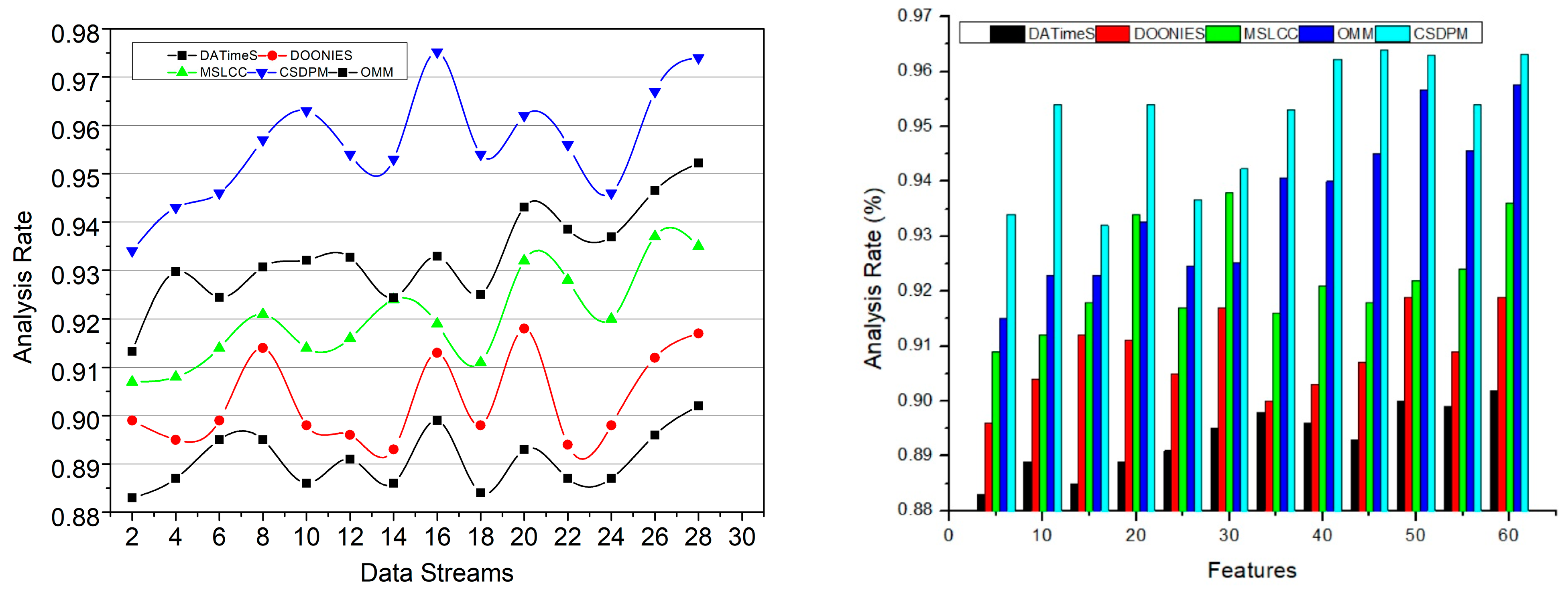 Processes 10 02628 g011