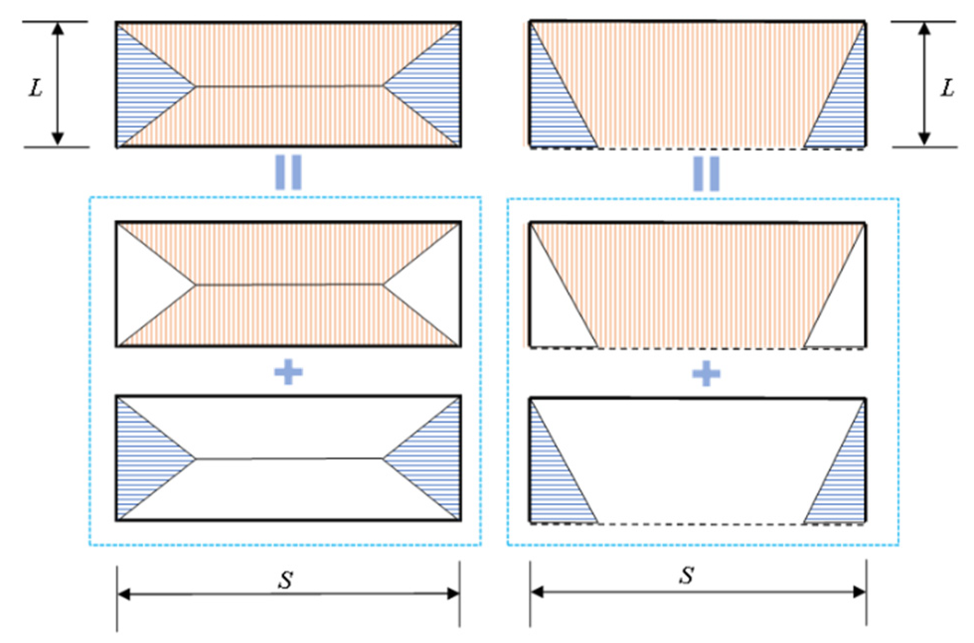 Processes 10 02629 g003 Processes 10 02629 g003