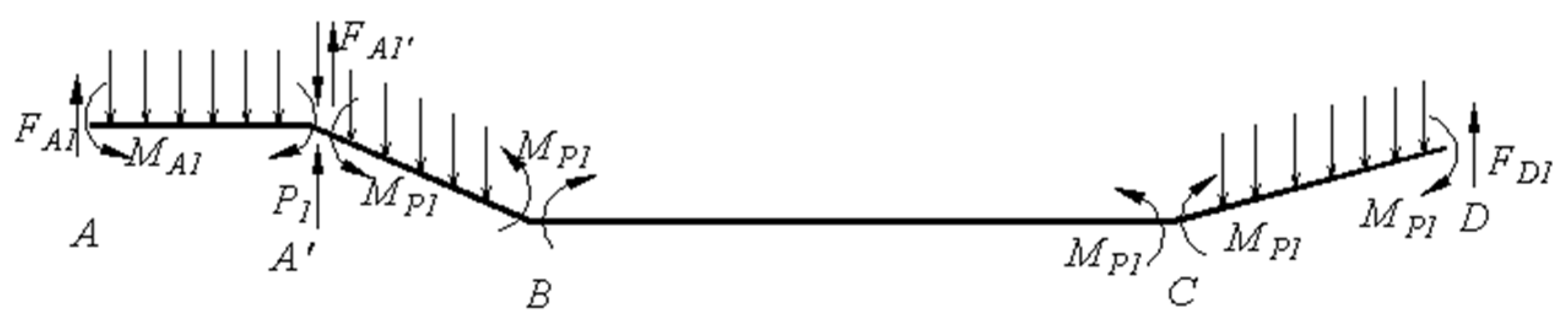 Processes 10 02629 g006 Processes 10 02629 g006