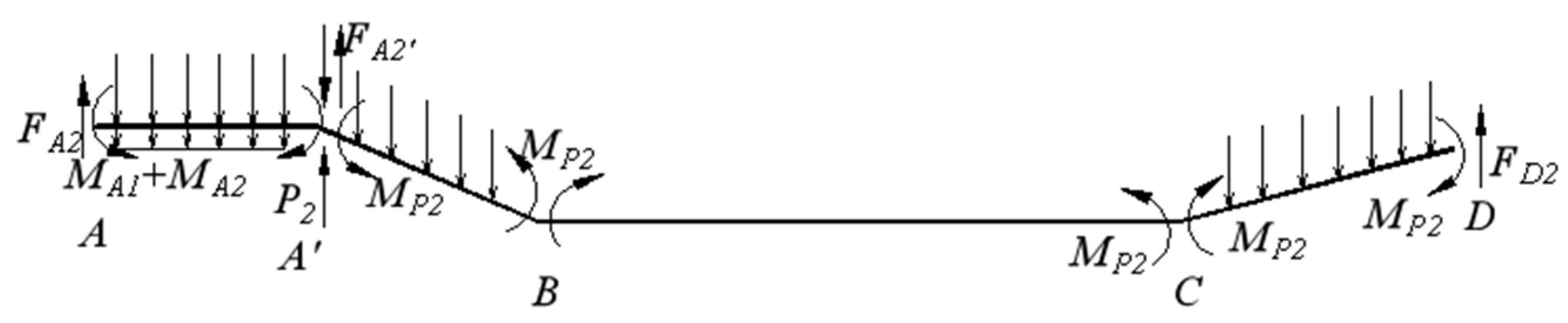 Processes 10 02629 g007 Processes 10 02629 g007
