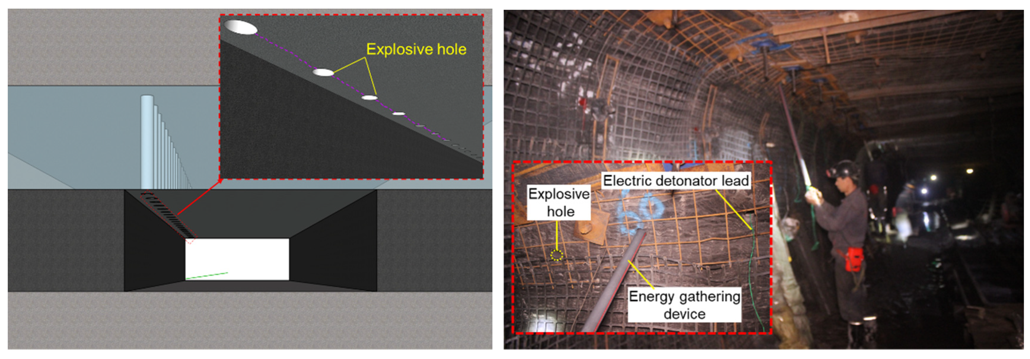 Processes 10 02629 g008 Processes 10 02629 g008