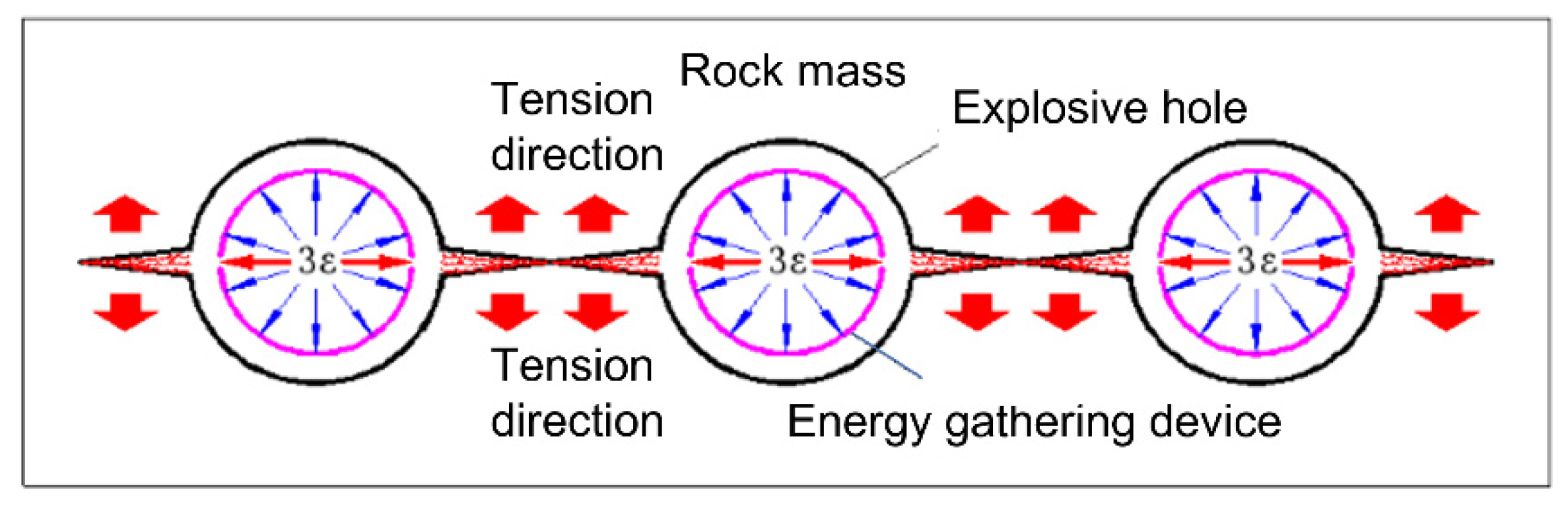 Processes 10 02629 g009 Processes 10 02629 g009
