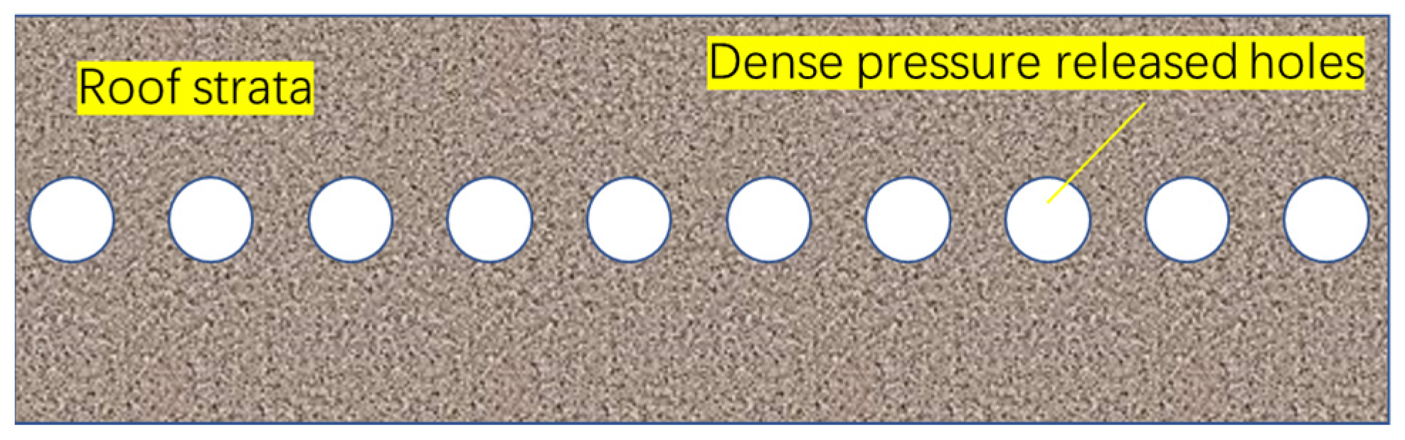 Processes 10 02629 g010 Processes 10 02629 g010