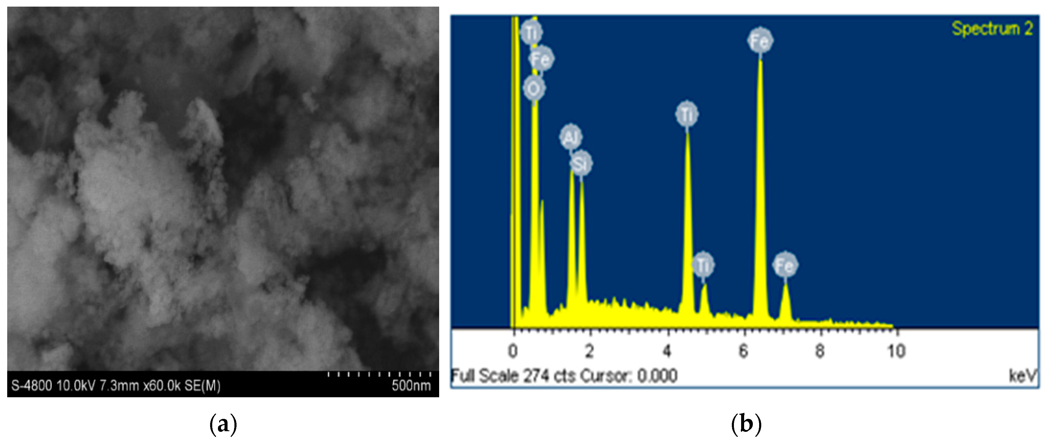 Processes 10 02636 g006 550