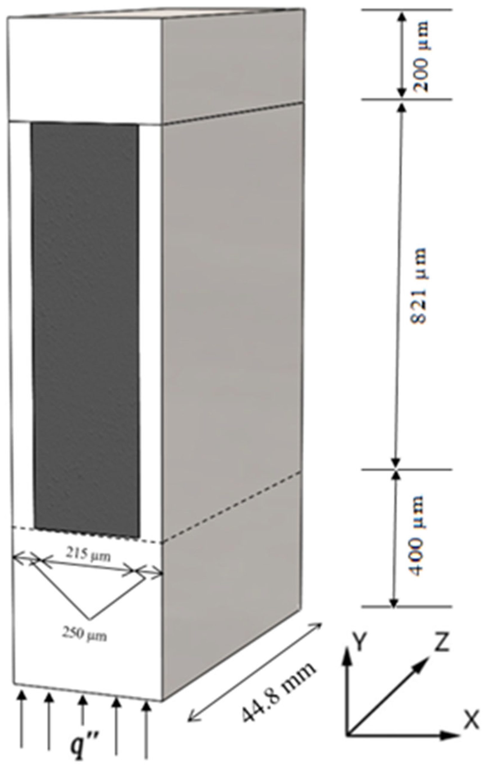 Processes 10 02639 g001