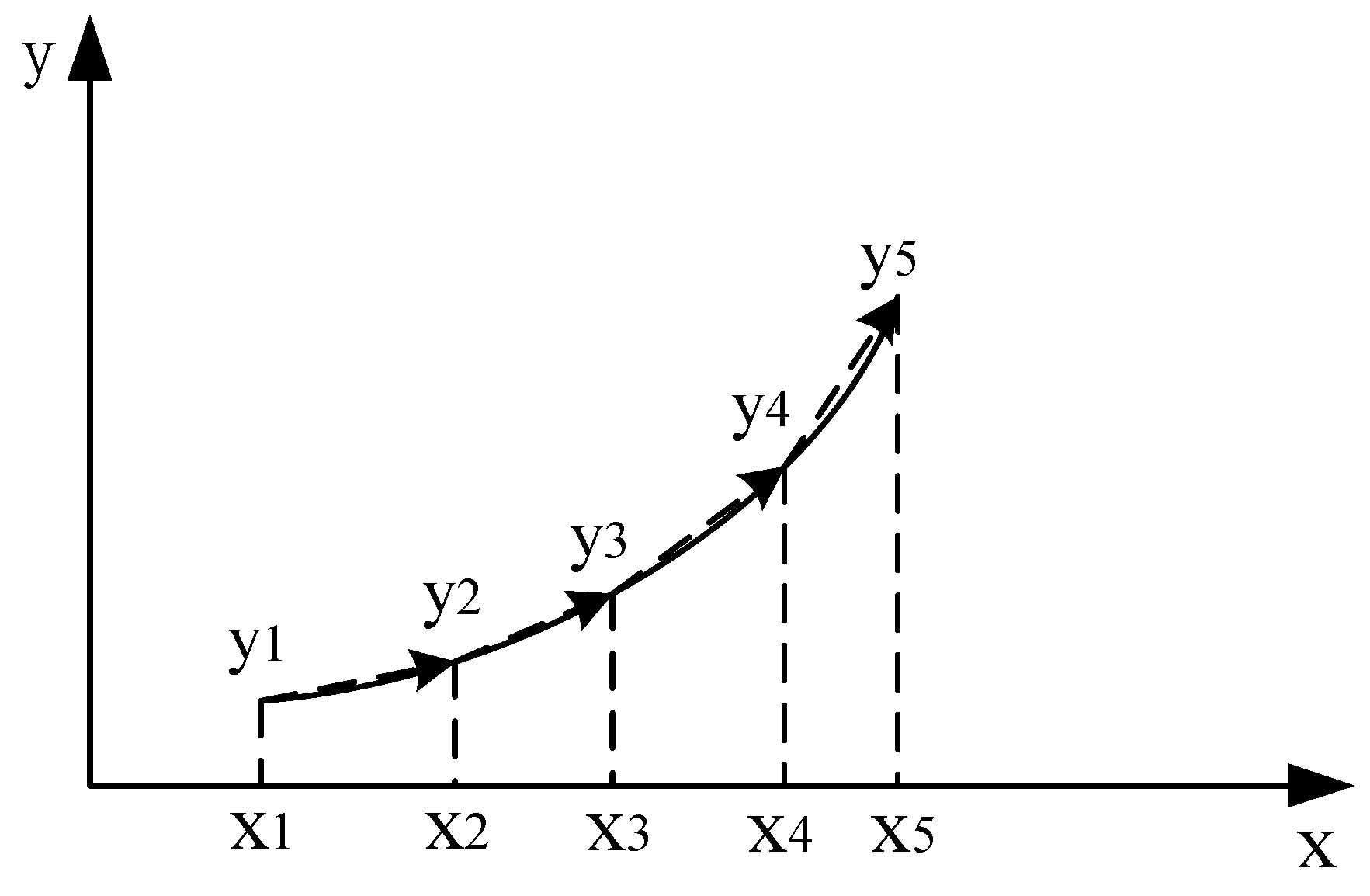Processes 10 02642 g003 Processes 10 02642 g003