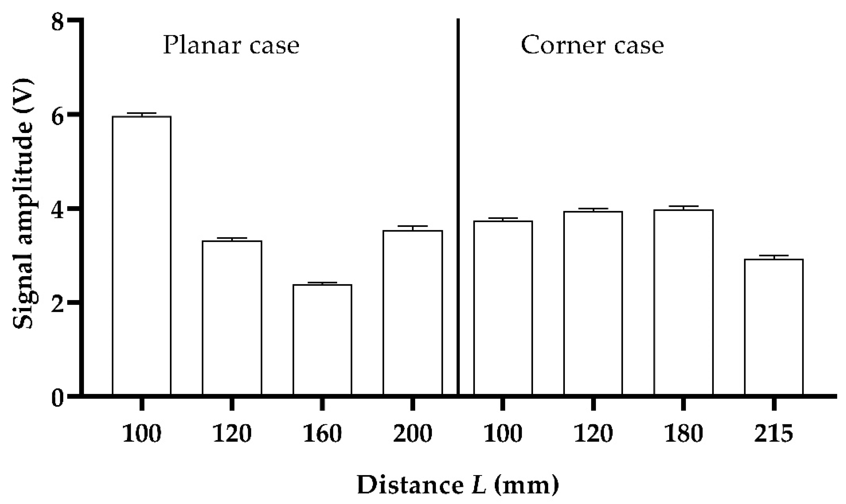 Processes 10 02644 g003