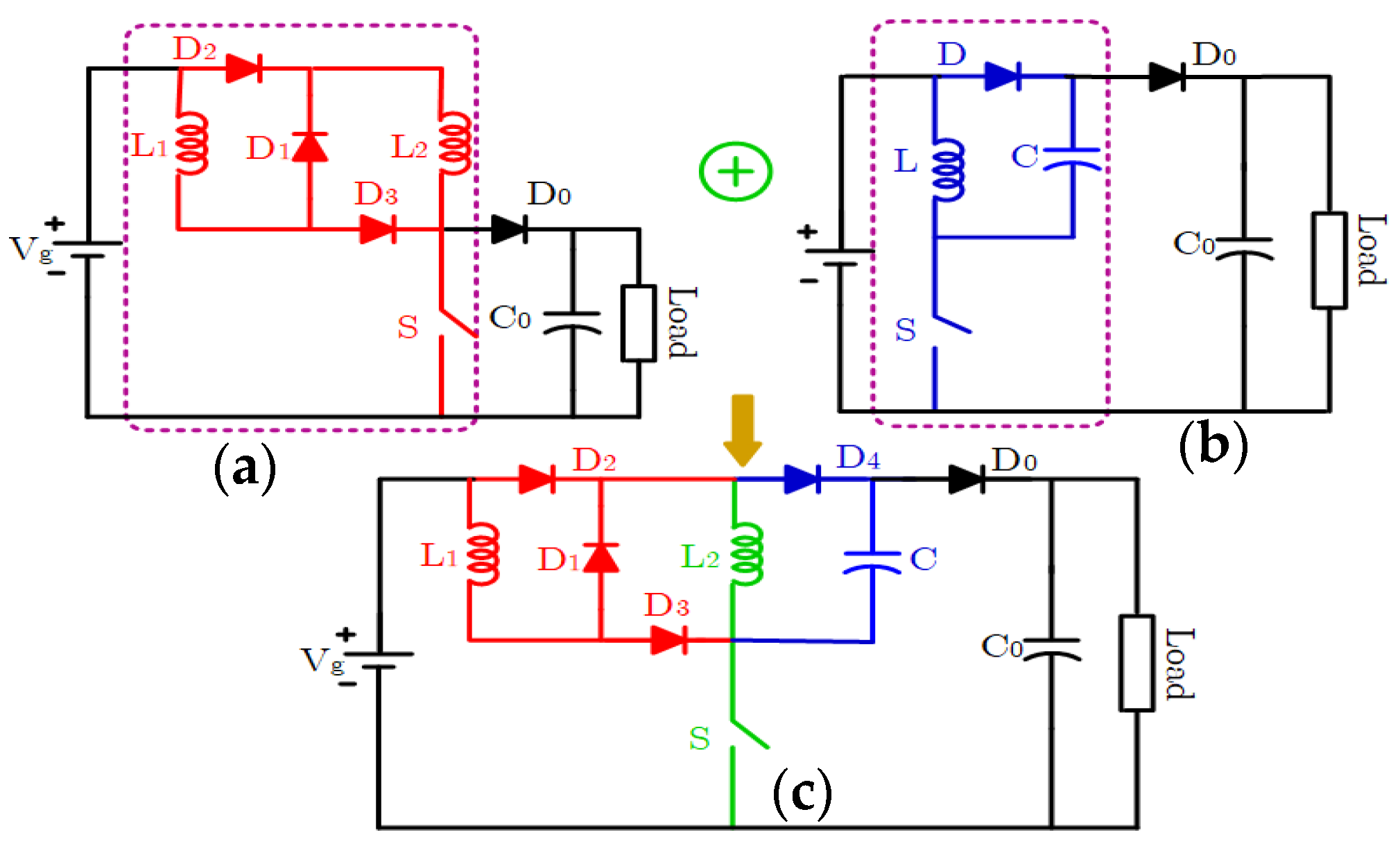 Processes 10 02652 g002 Processes 10 02652 g002