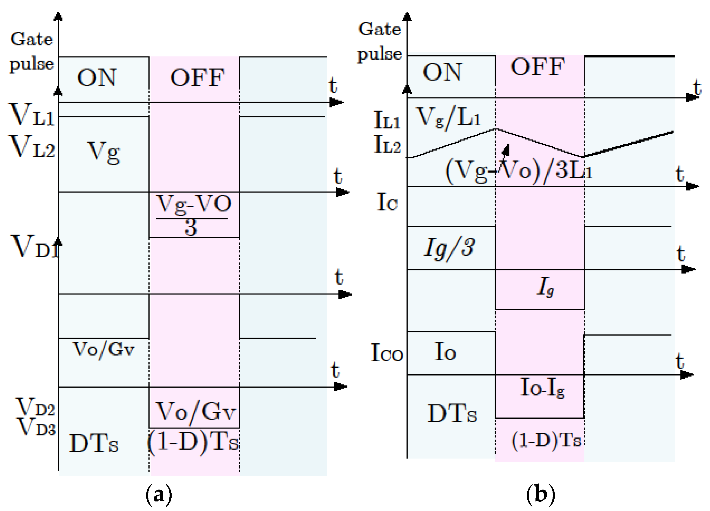 Processes 10 02652 g004 Processes 10 02652 g004