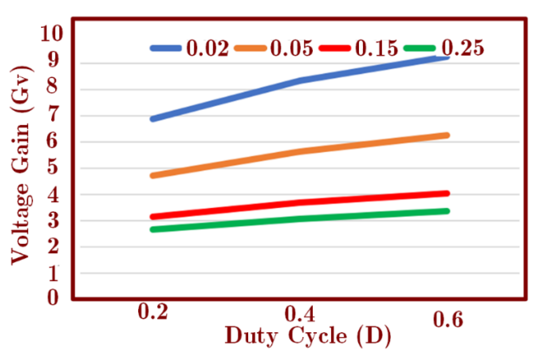 Processes 10 02652 g006 Processes 10 02652 g006
