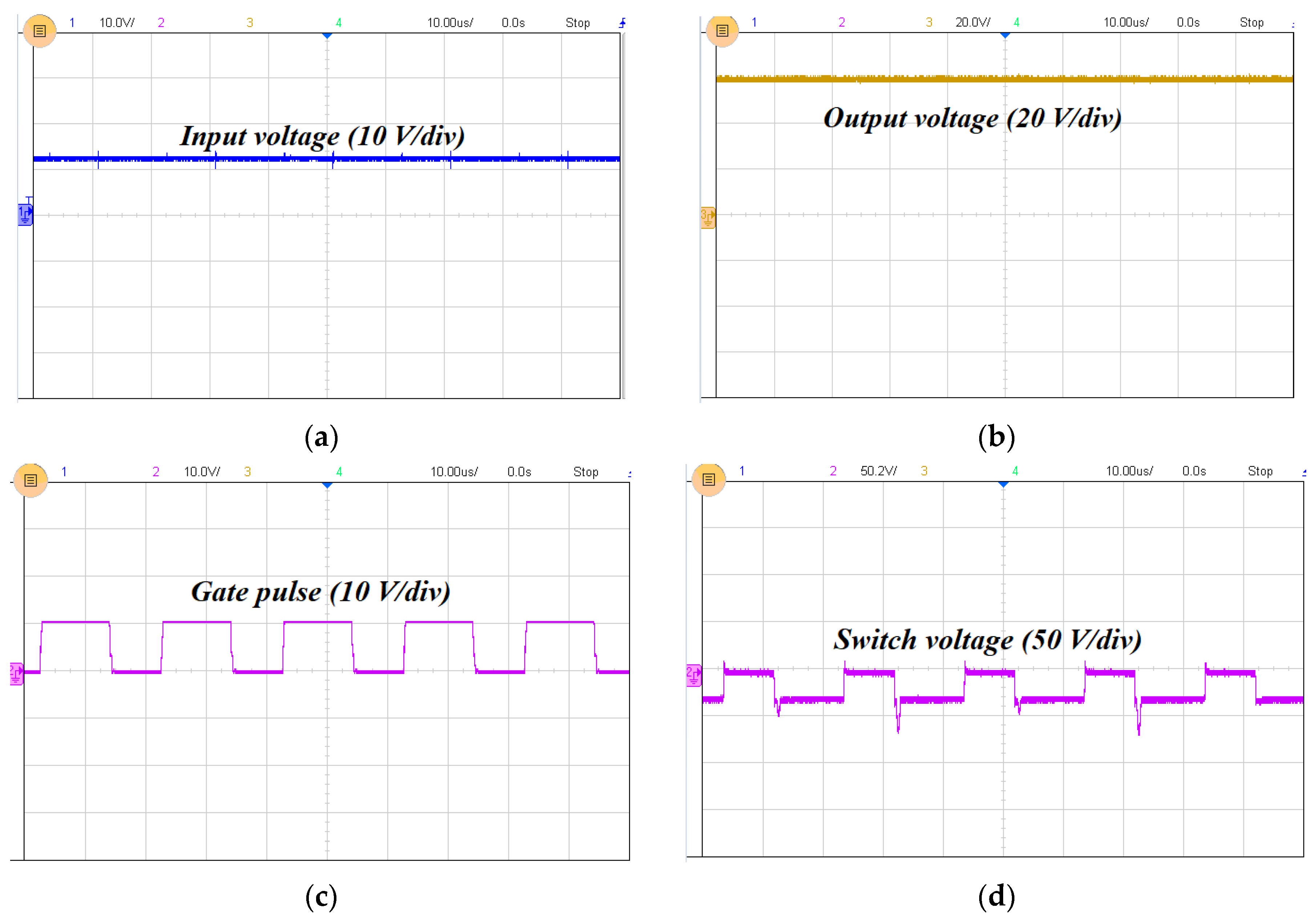 Processes 10 02652 g014a Processes 10 02652 g014a