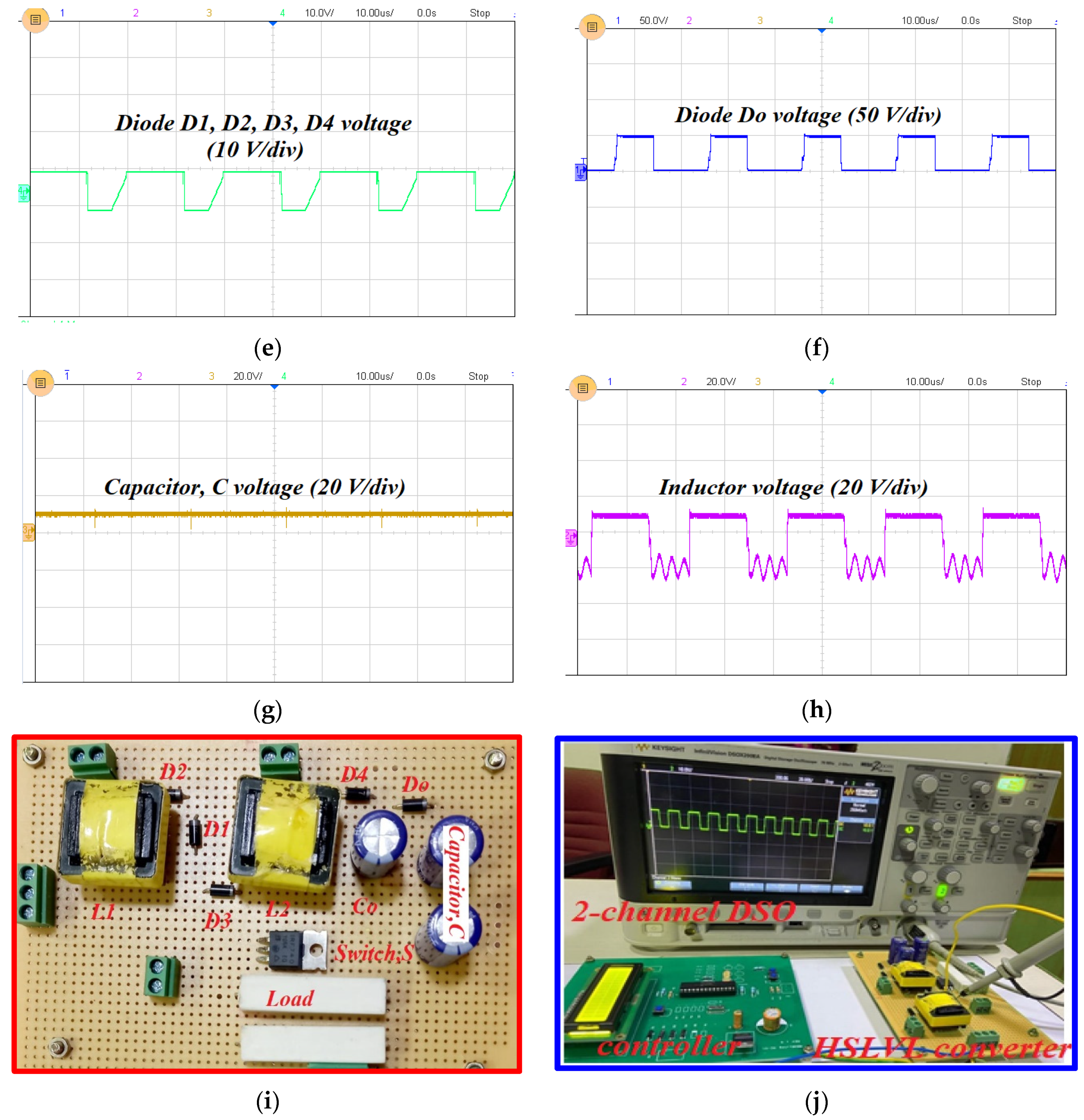 Processes 10 02652 g014b Processes 10 02652 g014b