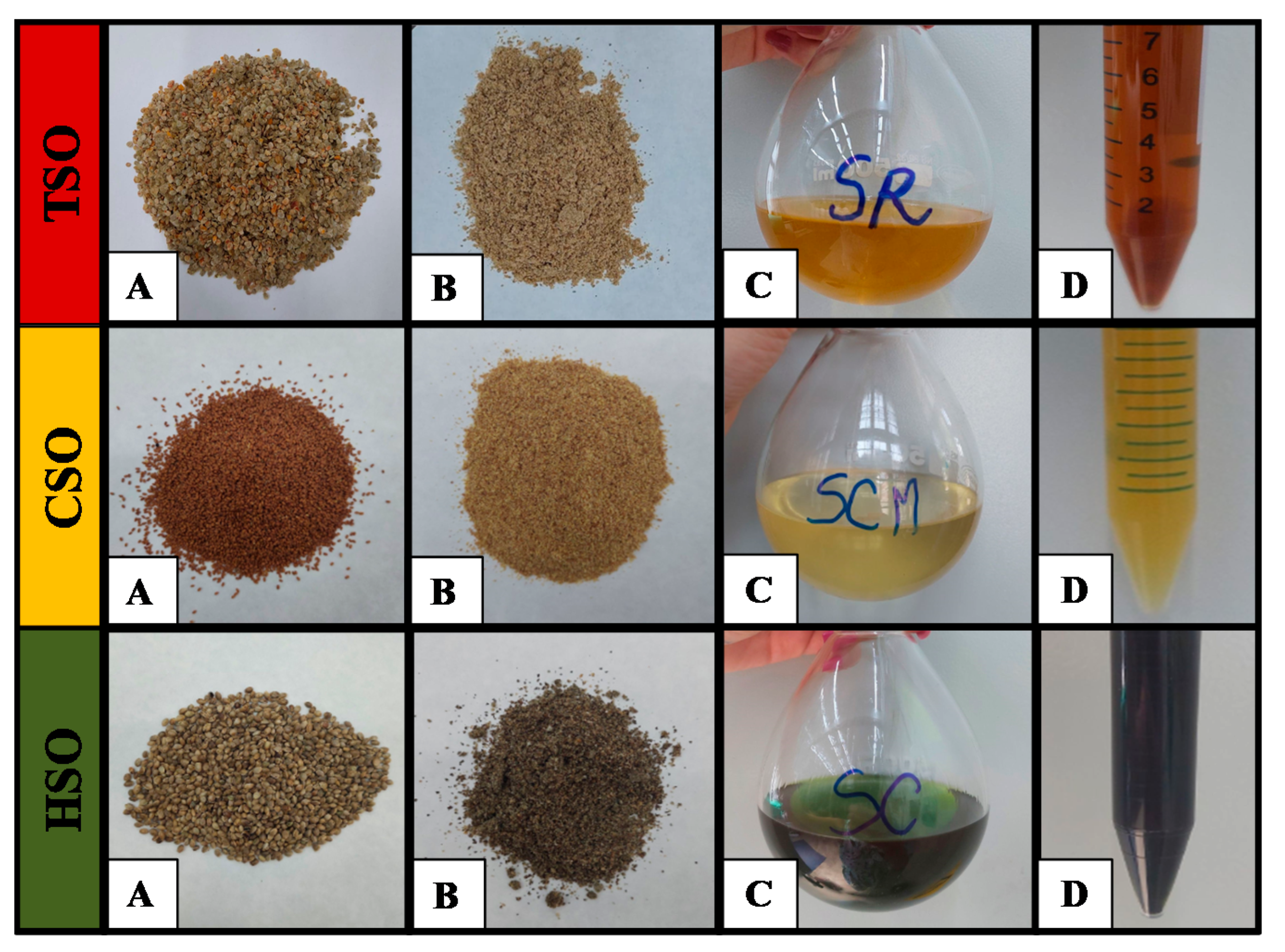 Processes 10 02656 g001