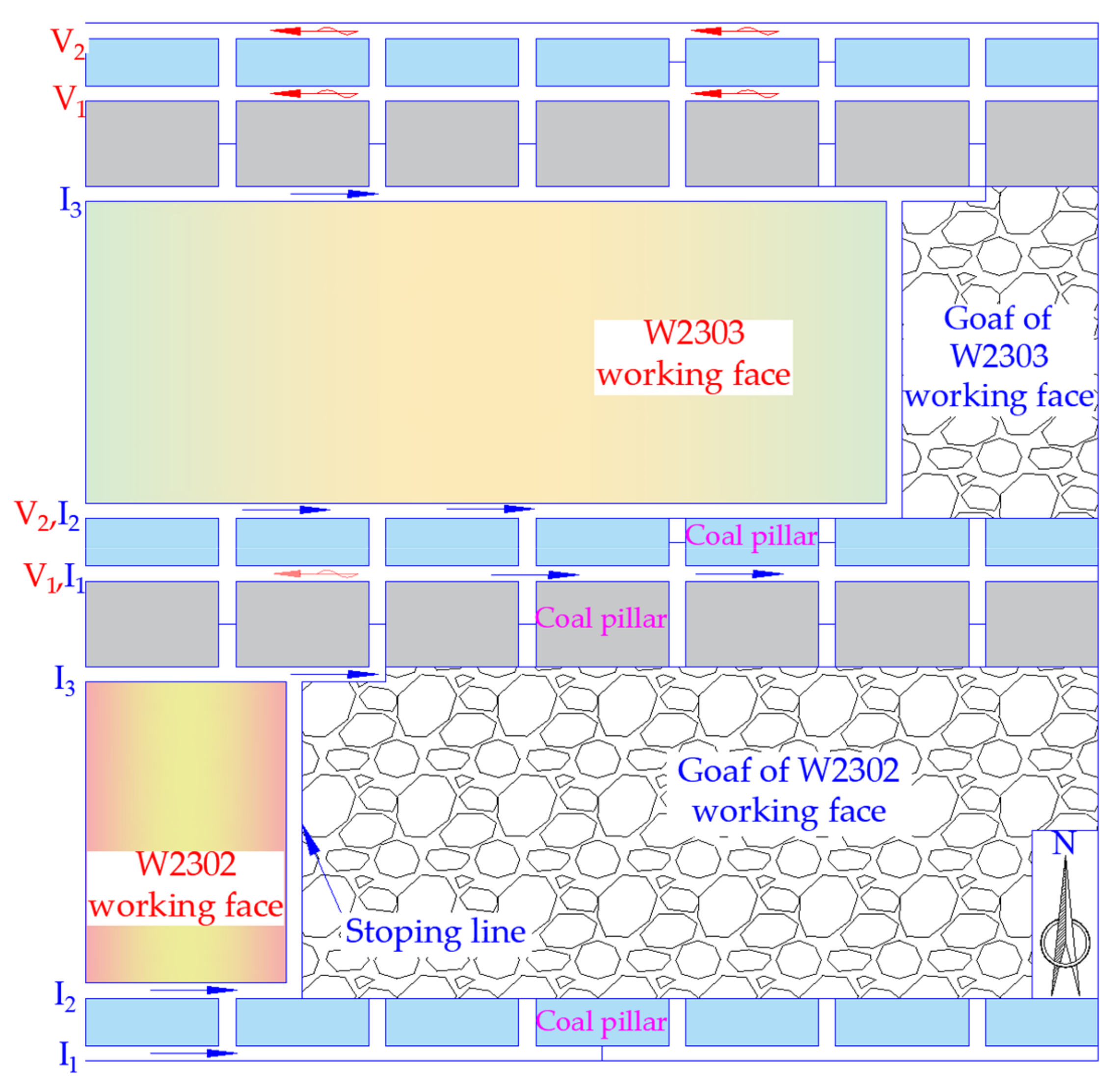 Processes 10 02657 g002 550