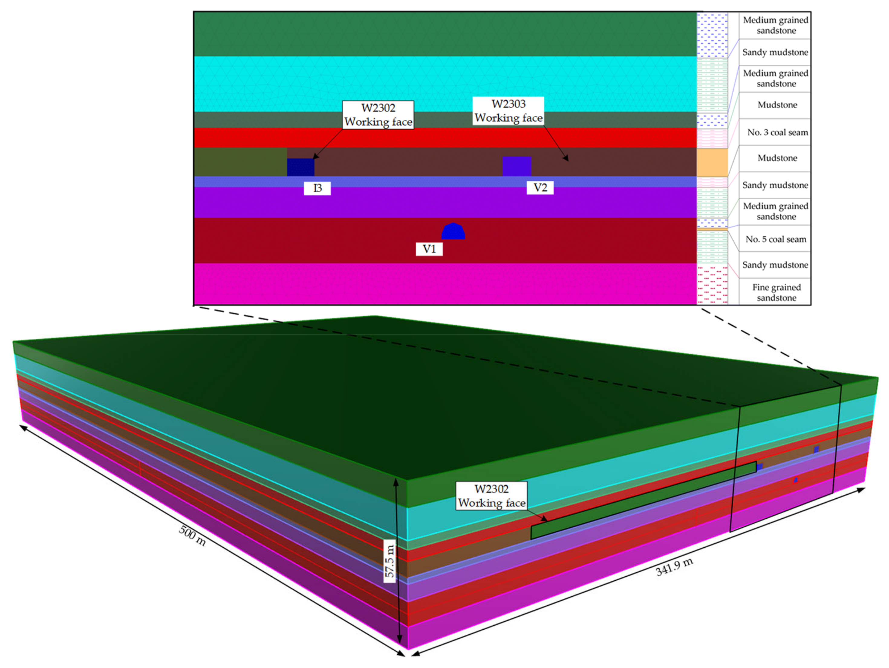 Processes 10 02657 g007 550